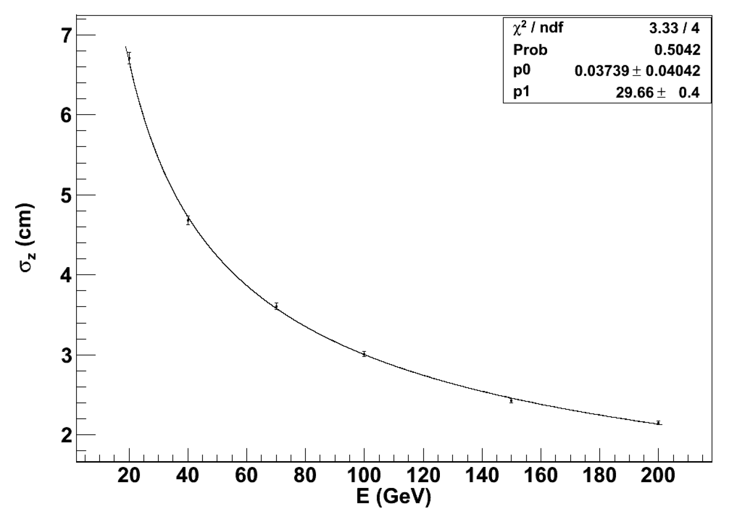 Preprints 114891 g030