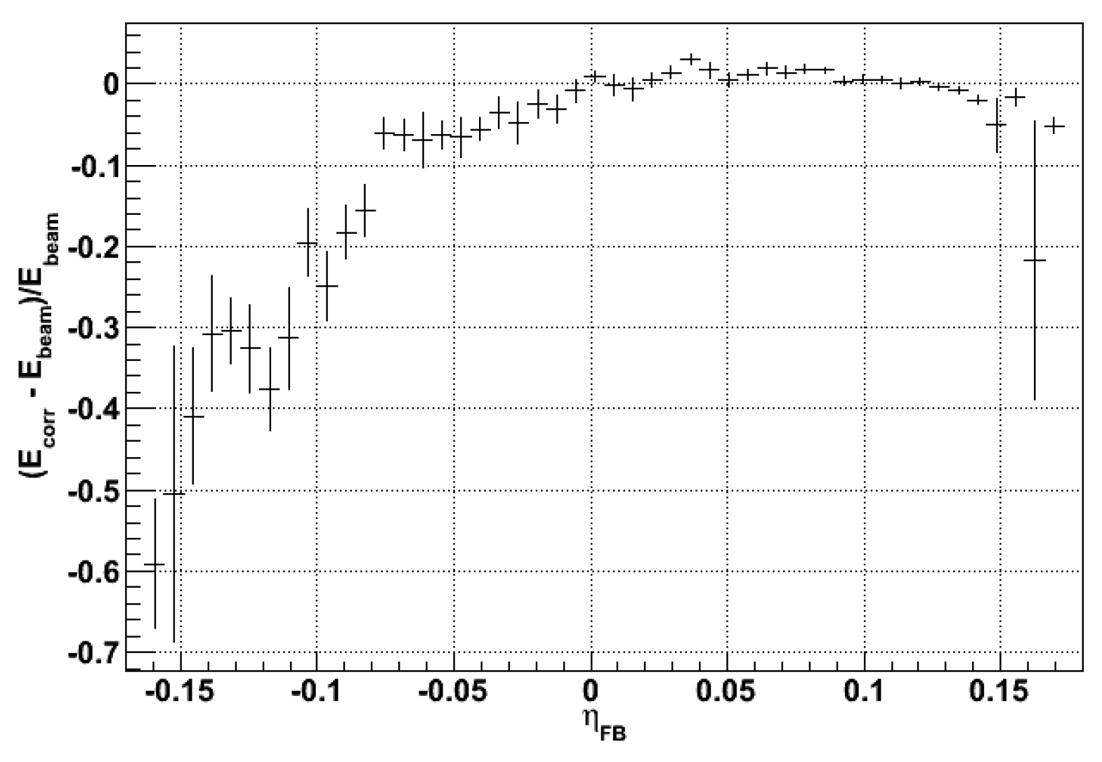 Preprints 114891 g031