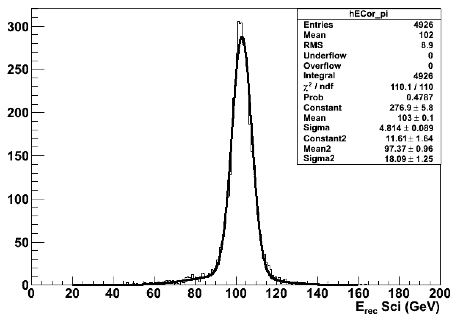 Preprints 114891 g032