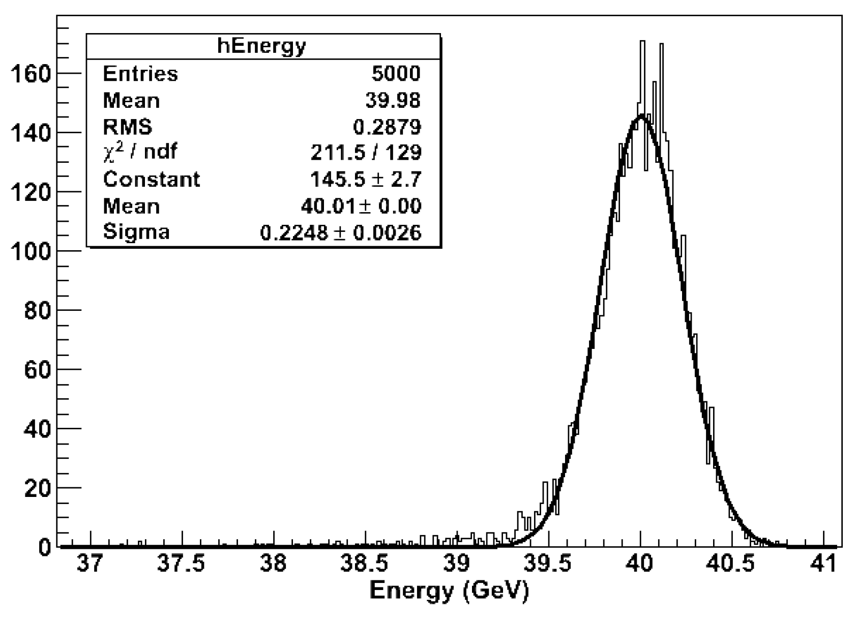 Preprints 114891 g035