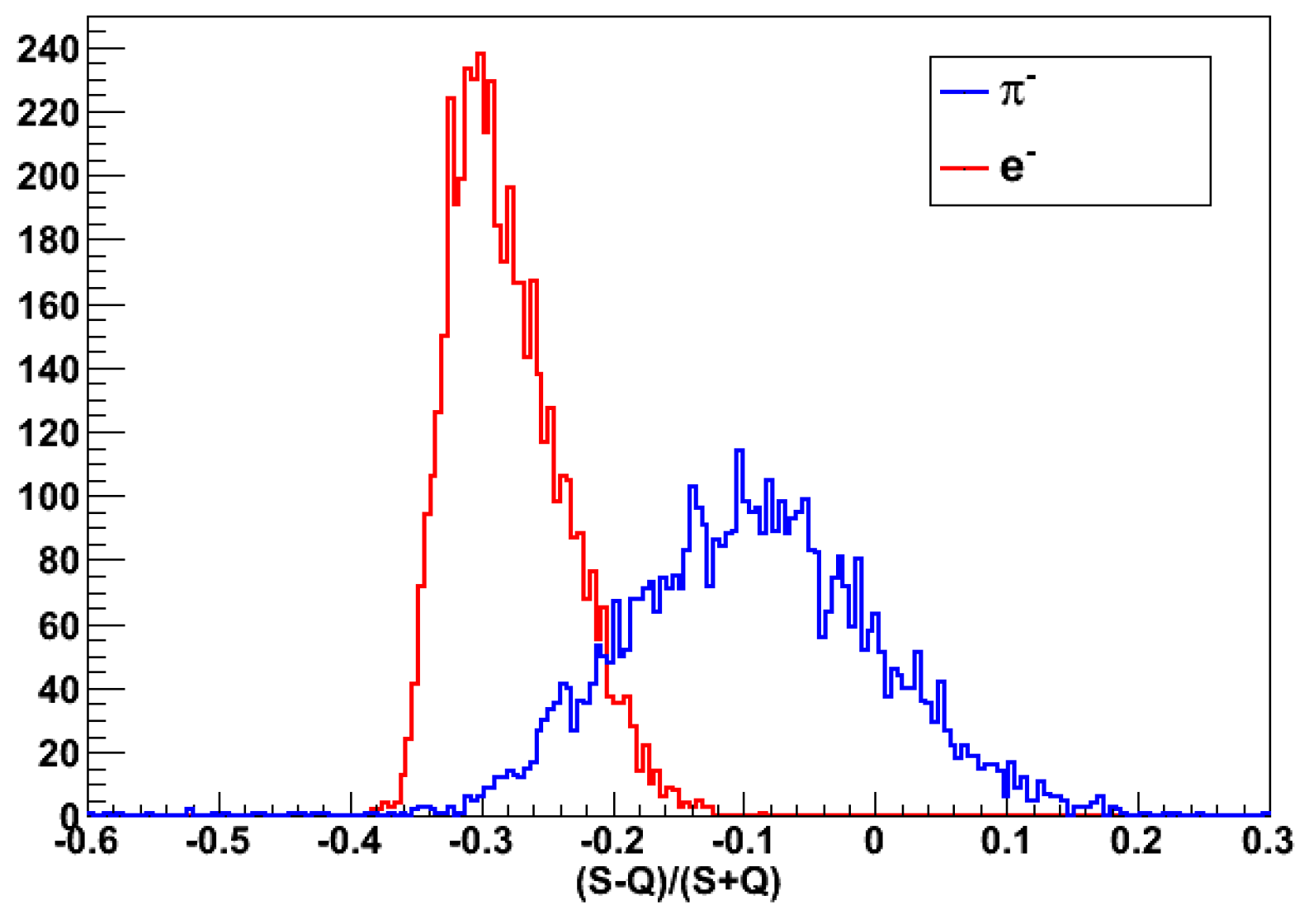 Preprints 114891 g036