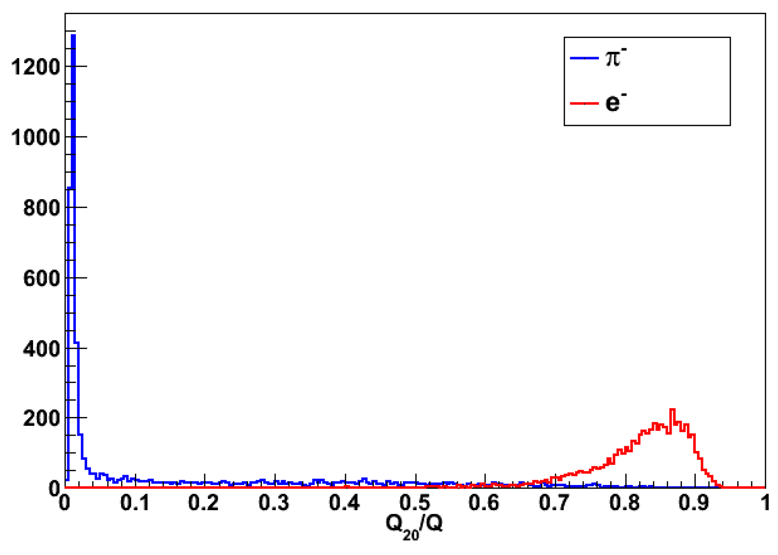 Preprints 114891 g037