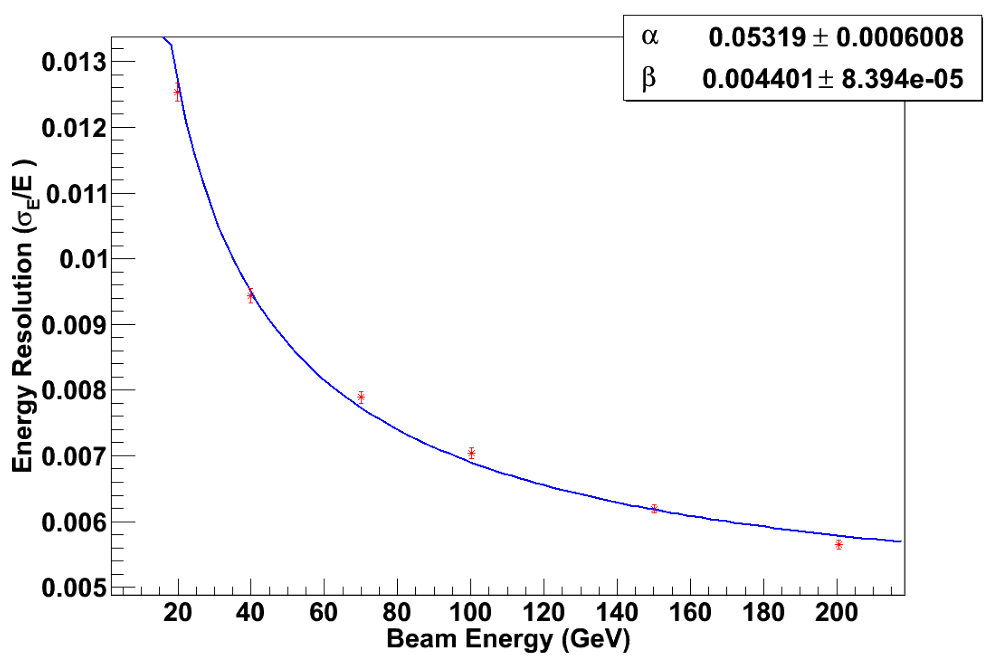 Preprints 114891 g038