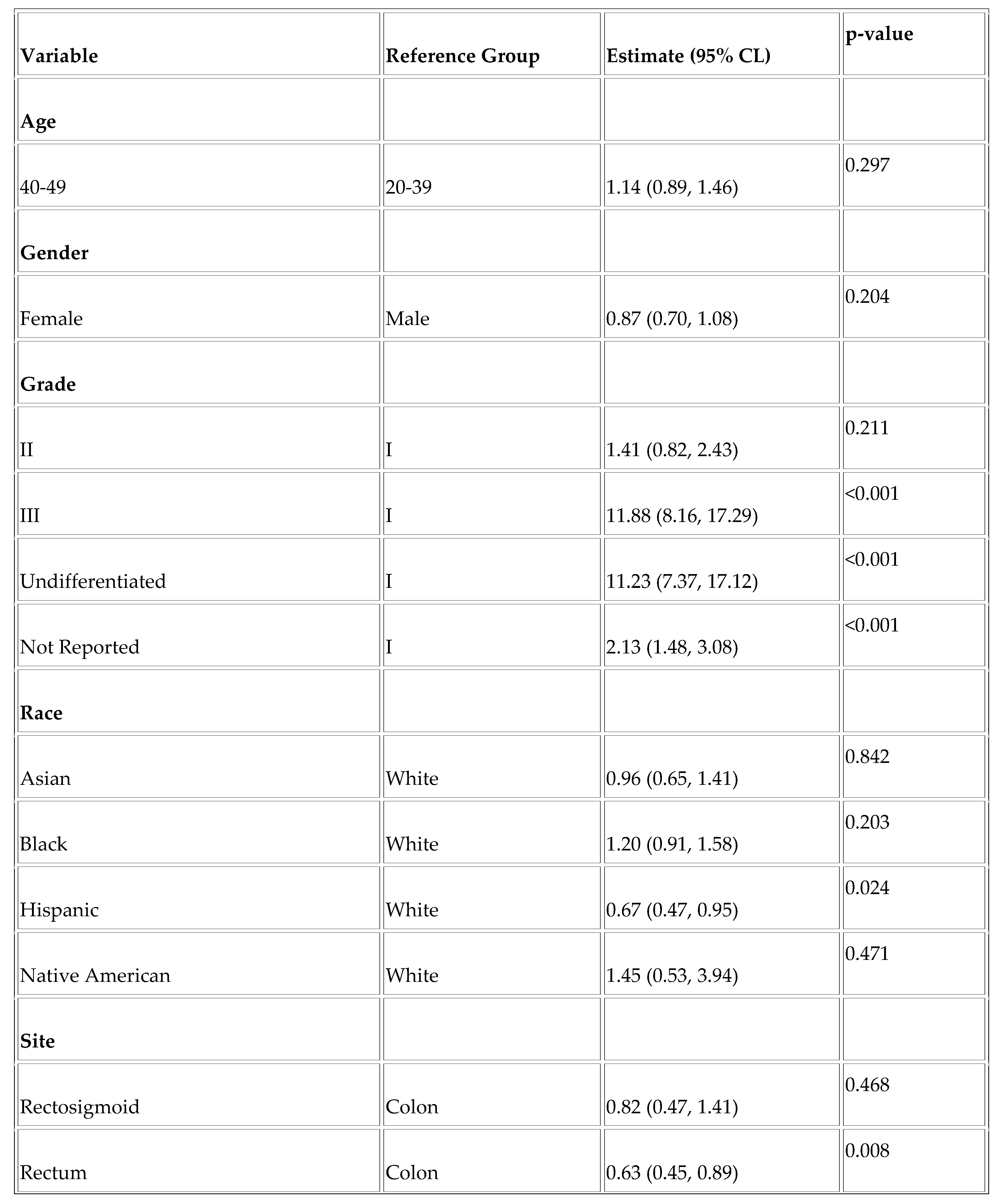 Preprints 117020 i001