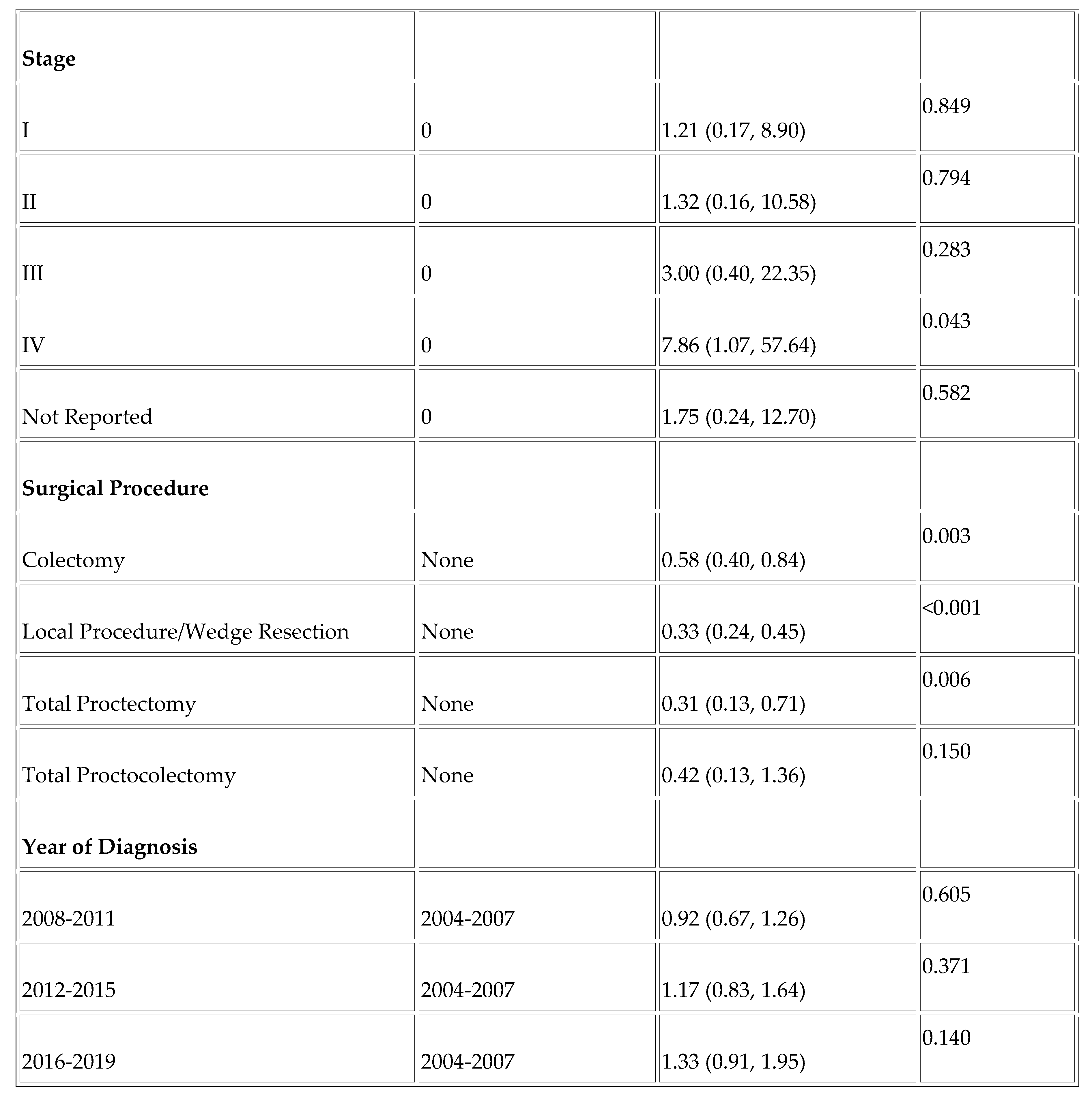 Preprints 117020 i002