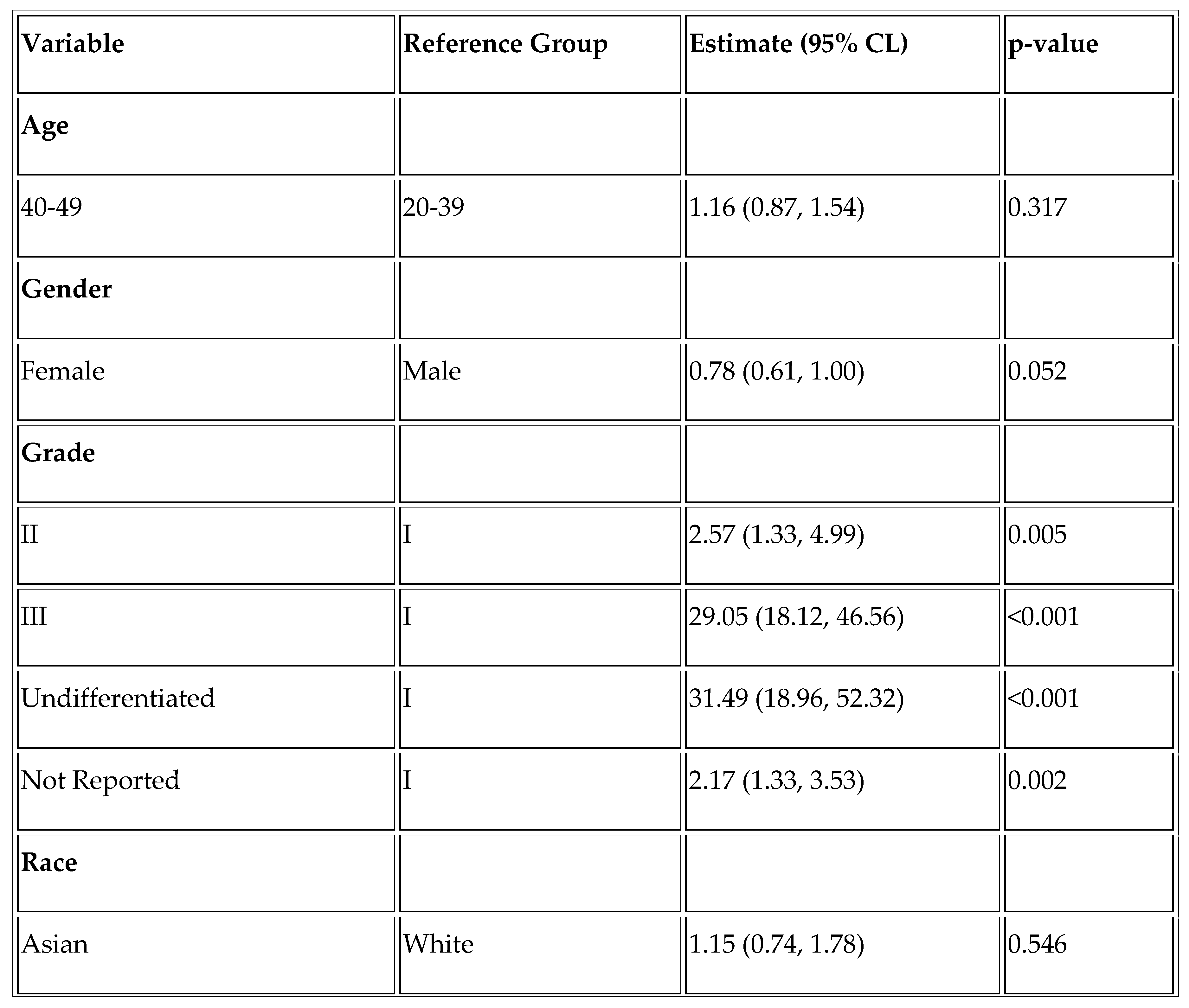 Preprints 117020 i003