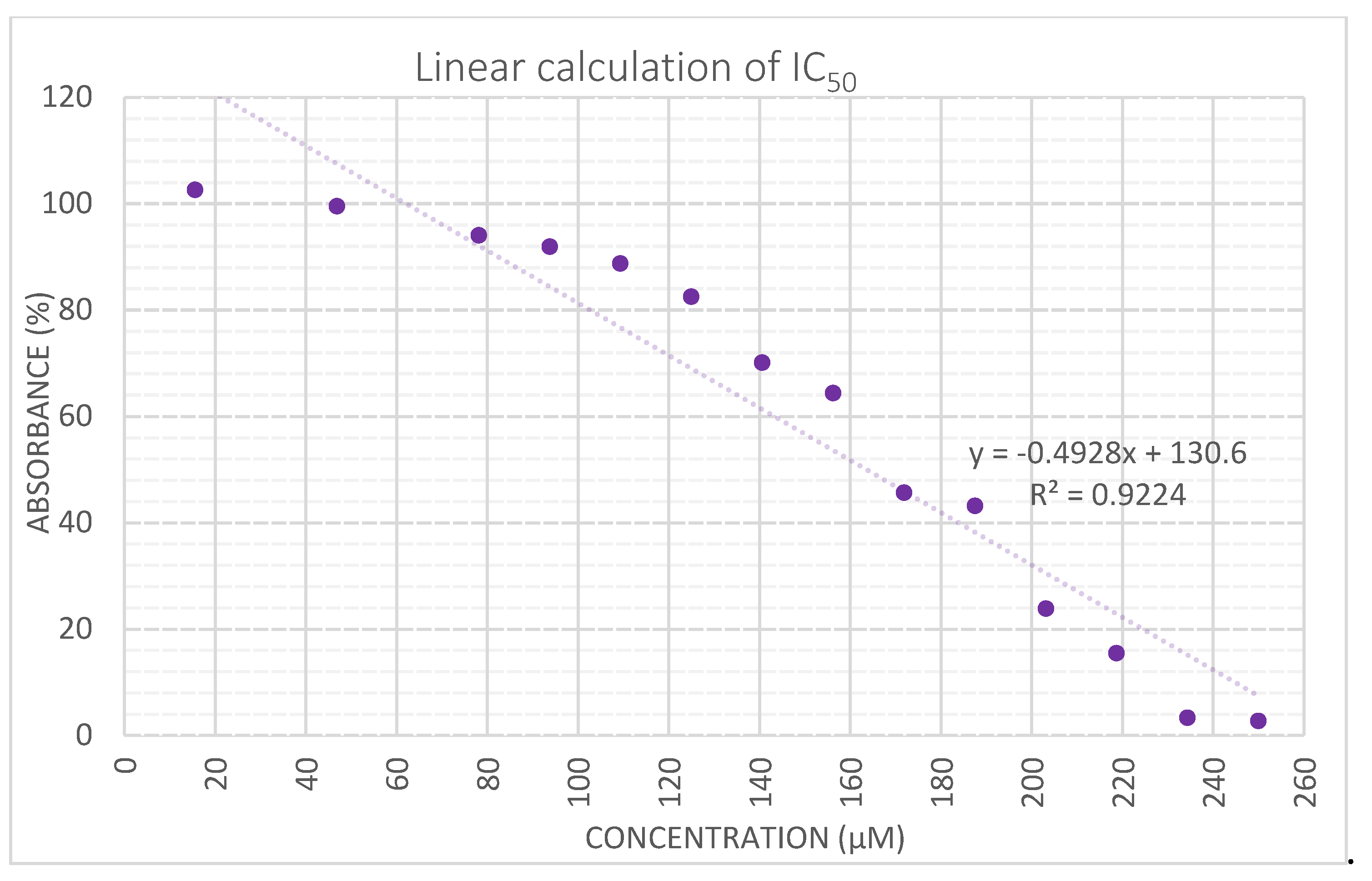 Preprints 112914 g008