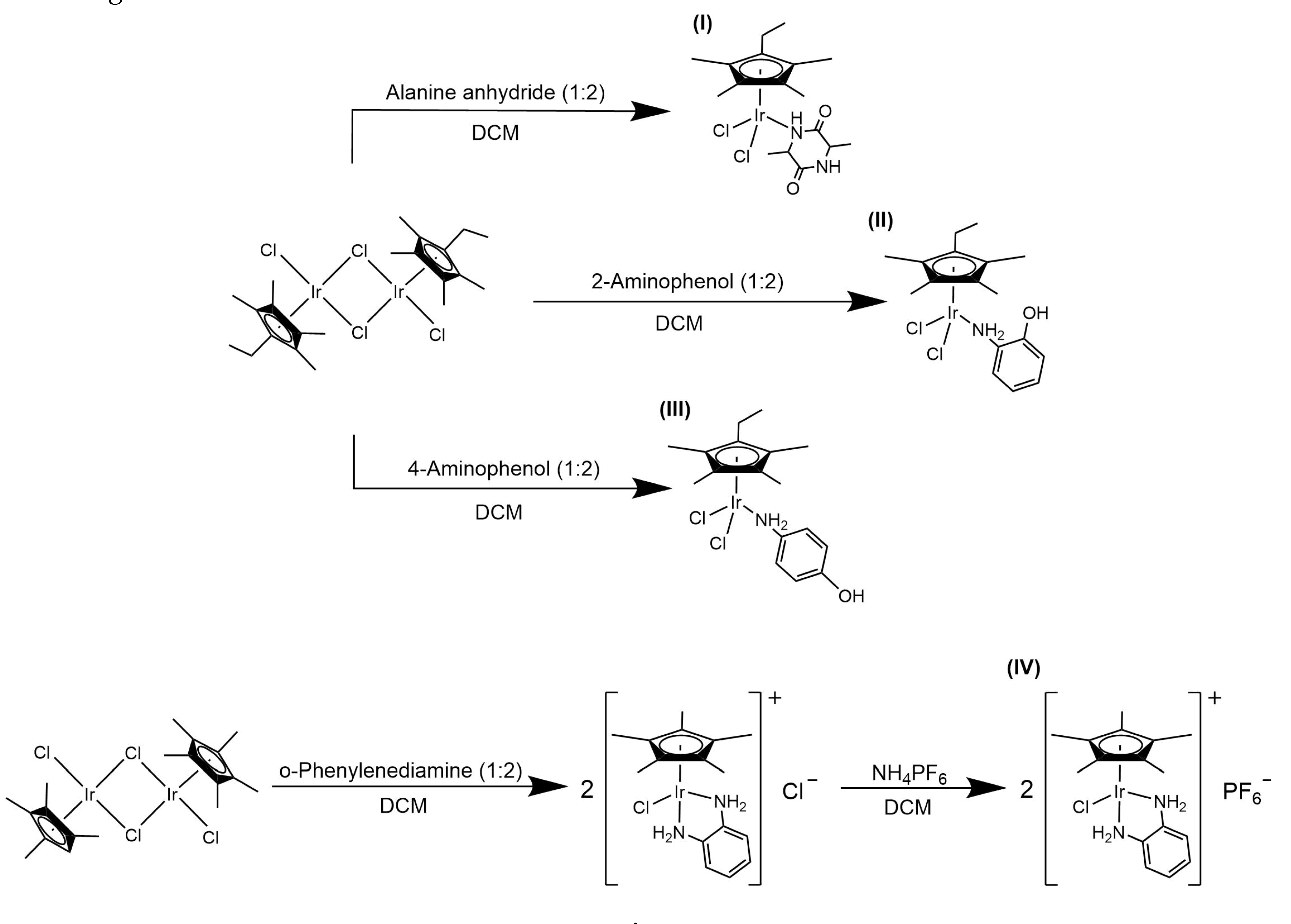 Preprints 112914 sch001