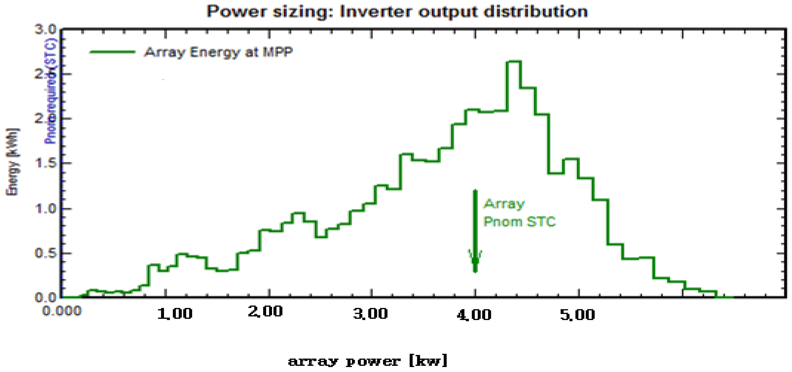 Preprints 67046 g010