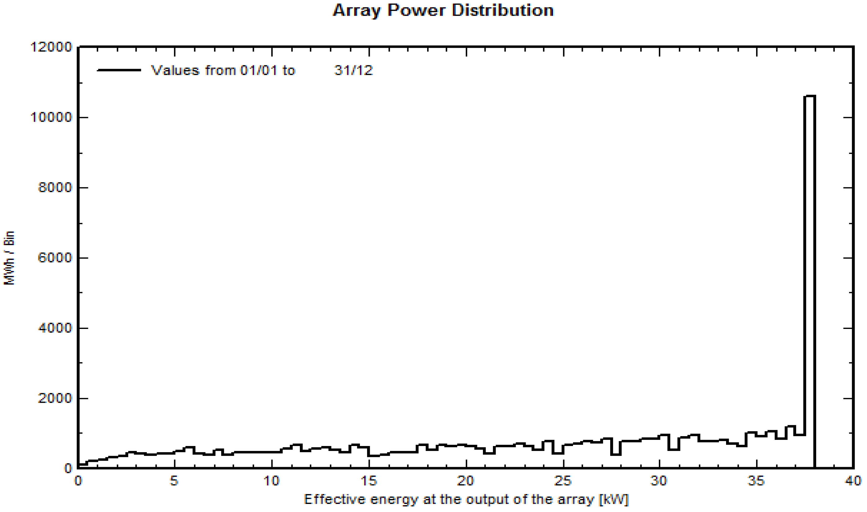 Preprints 67046 g014