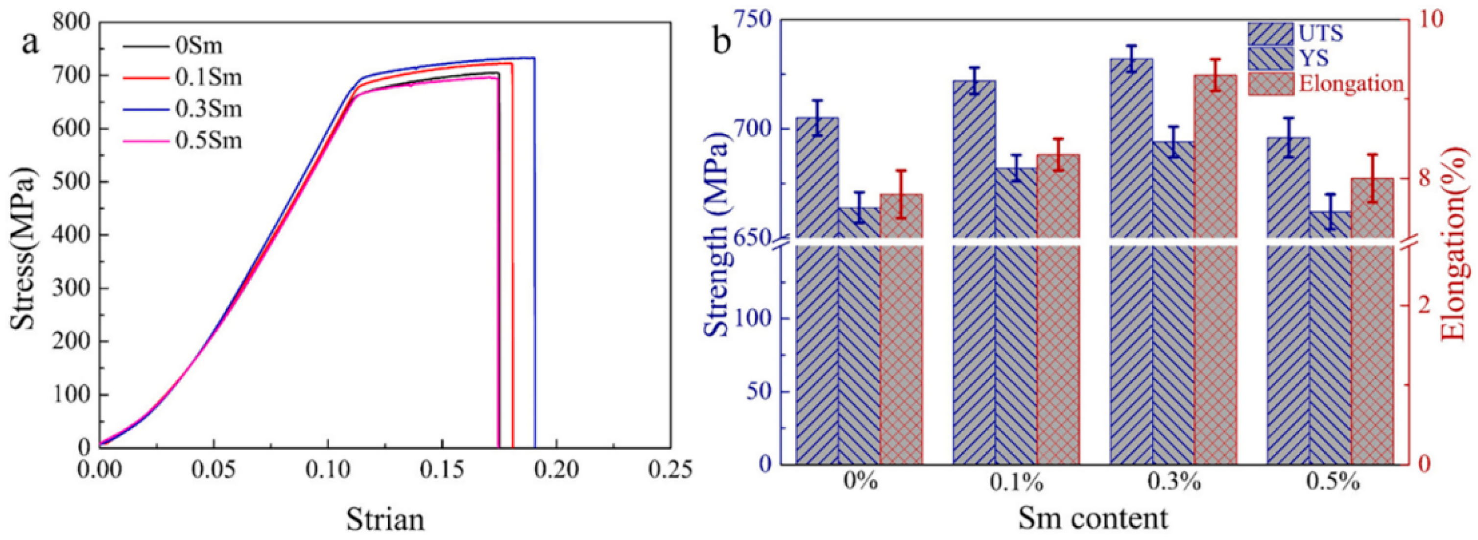 Preprints 76625 g010