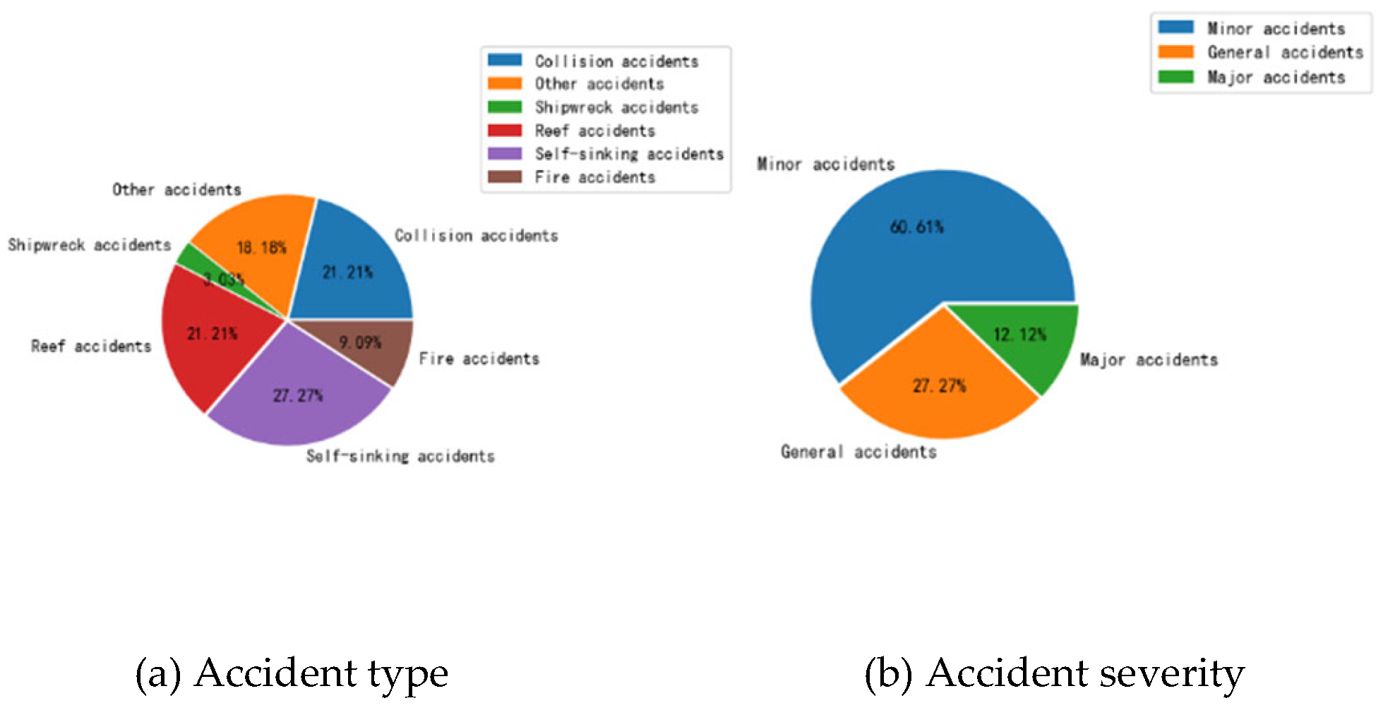 Preprints 100059 g024