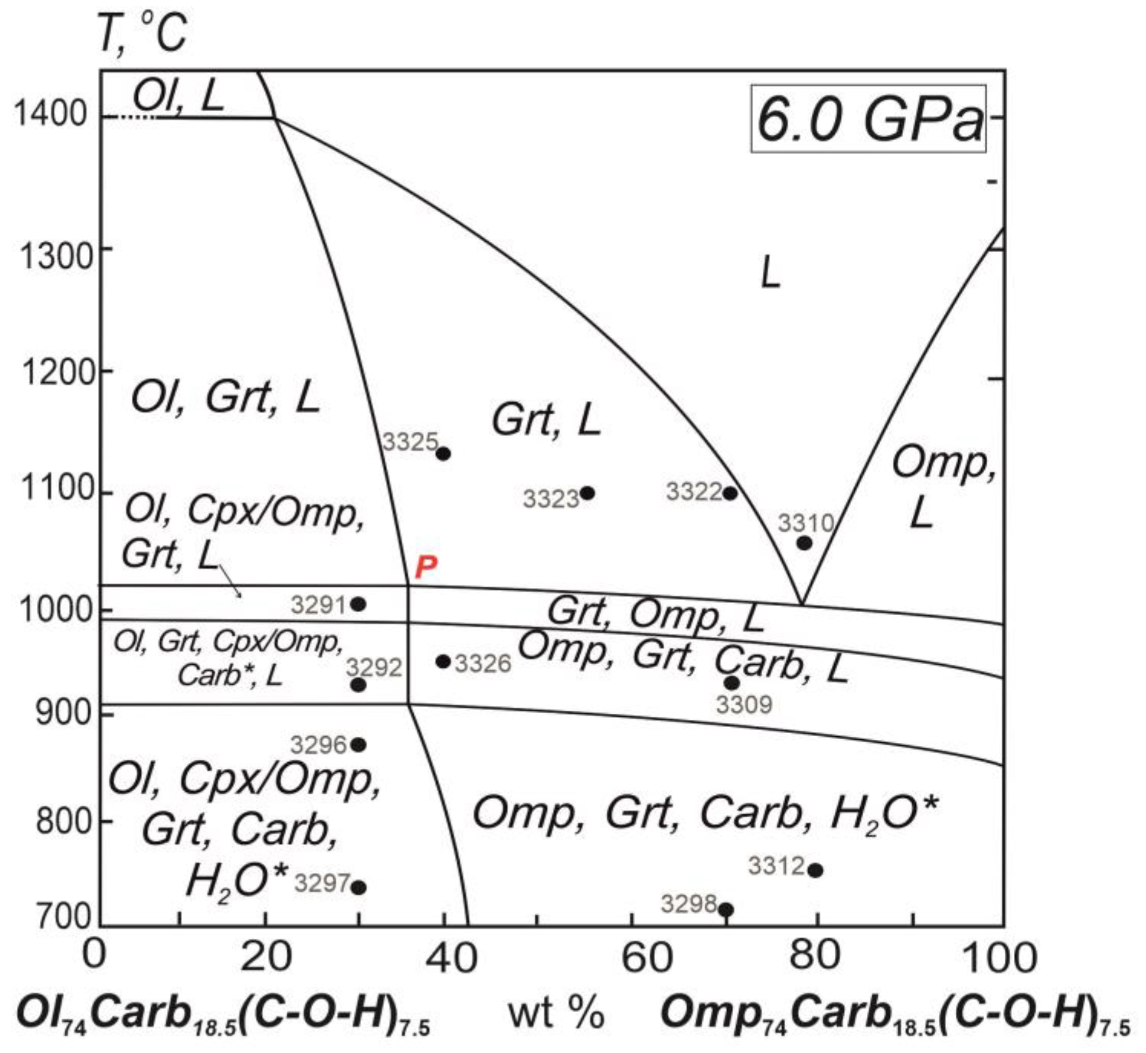 Preprints 72830 g008