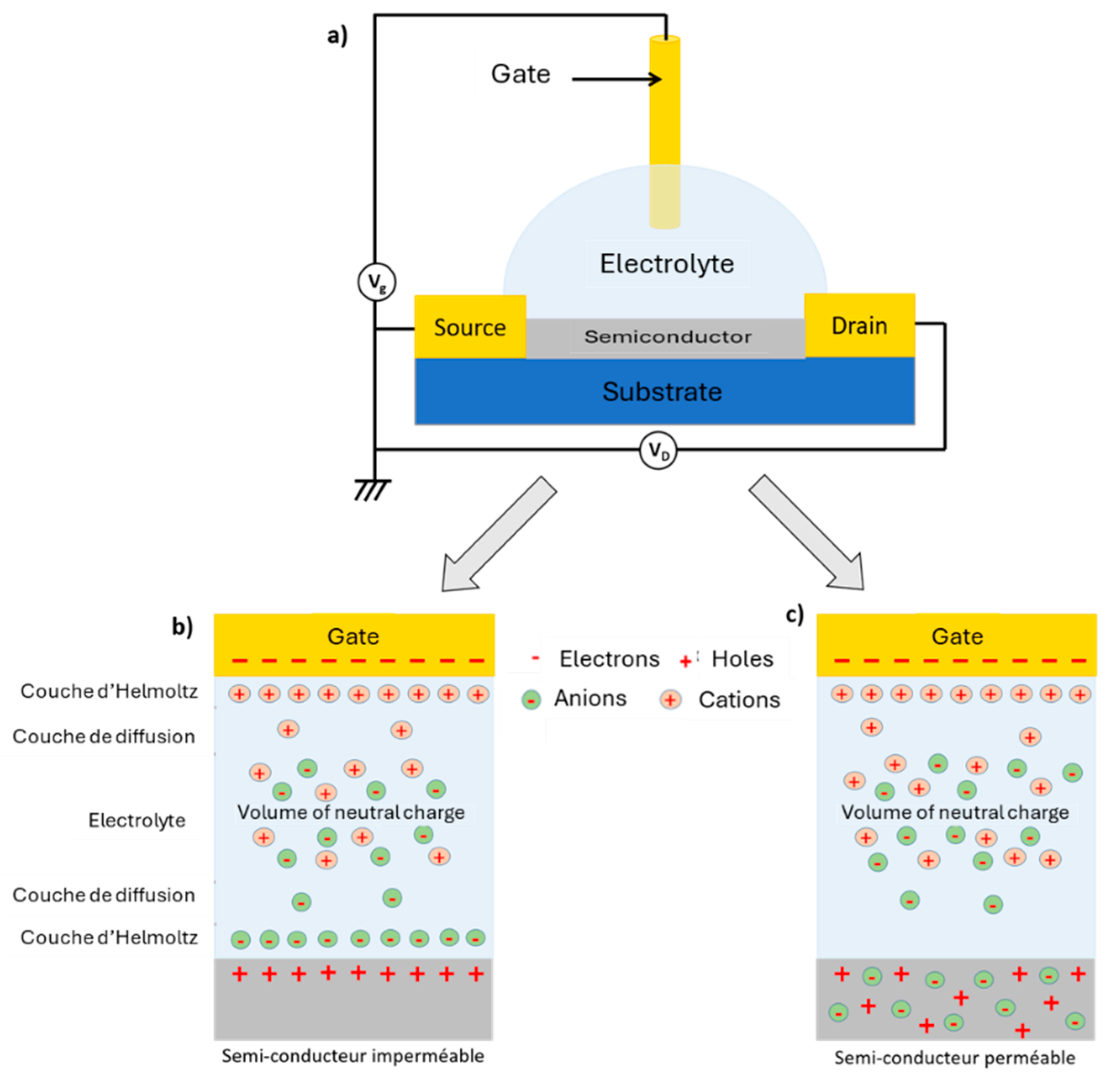 Preprints 119756 g008