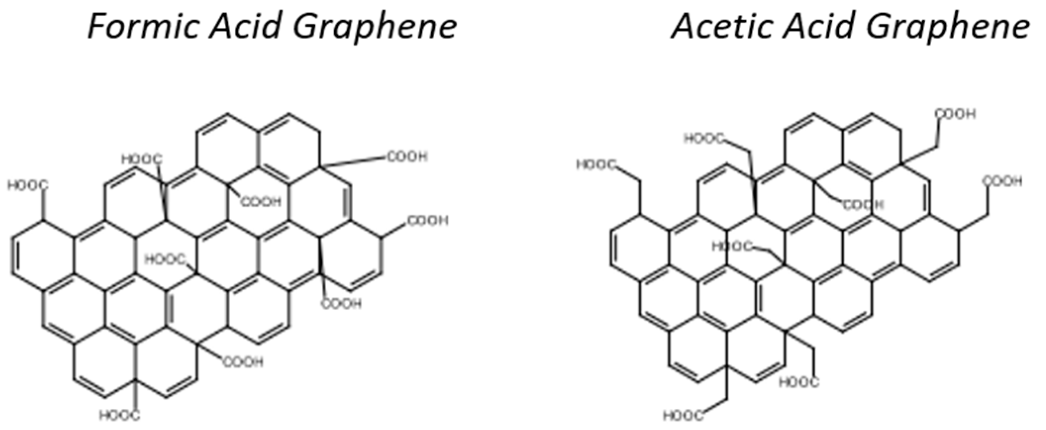 Preprints 119756 g018