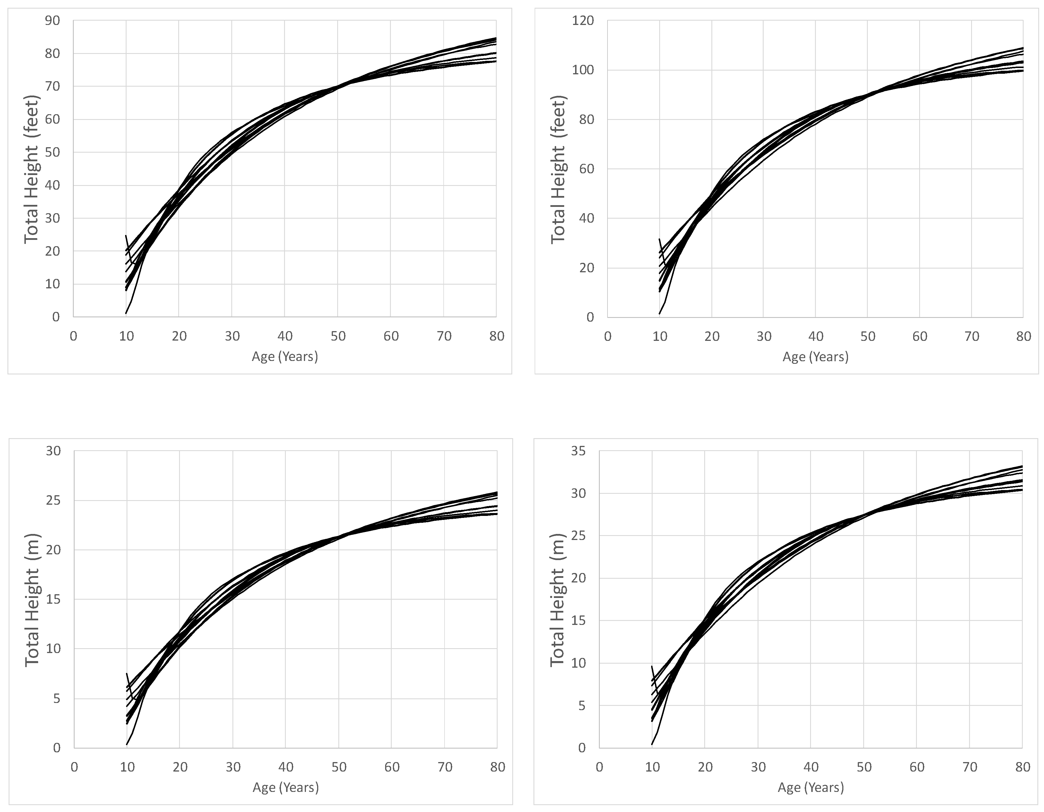 Preprints 100656 g001