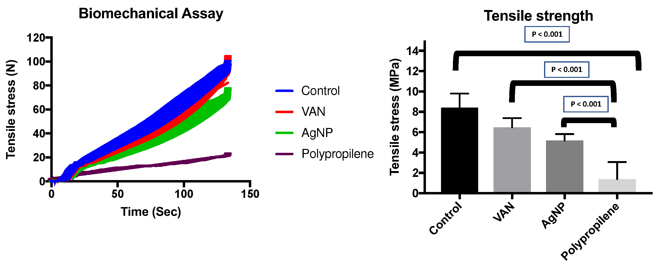 Preprints 78917 g008