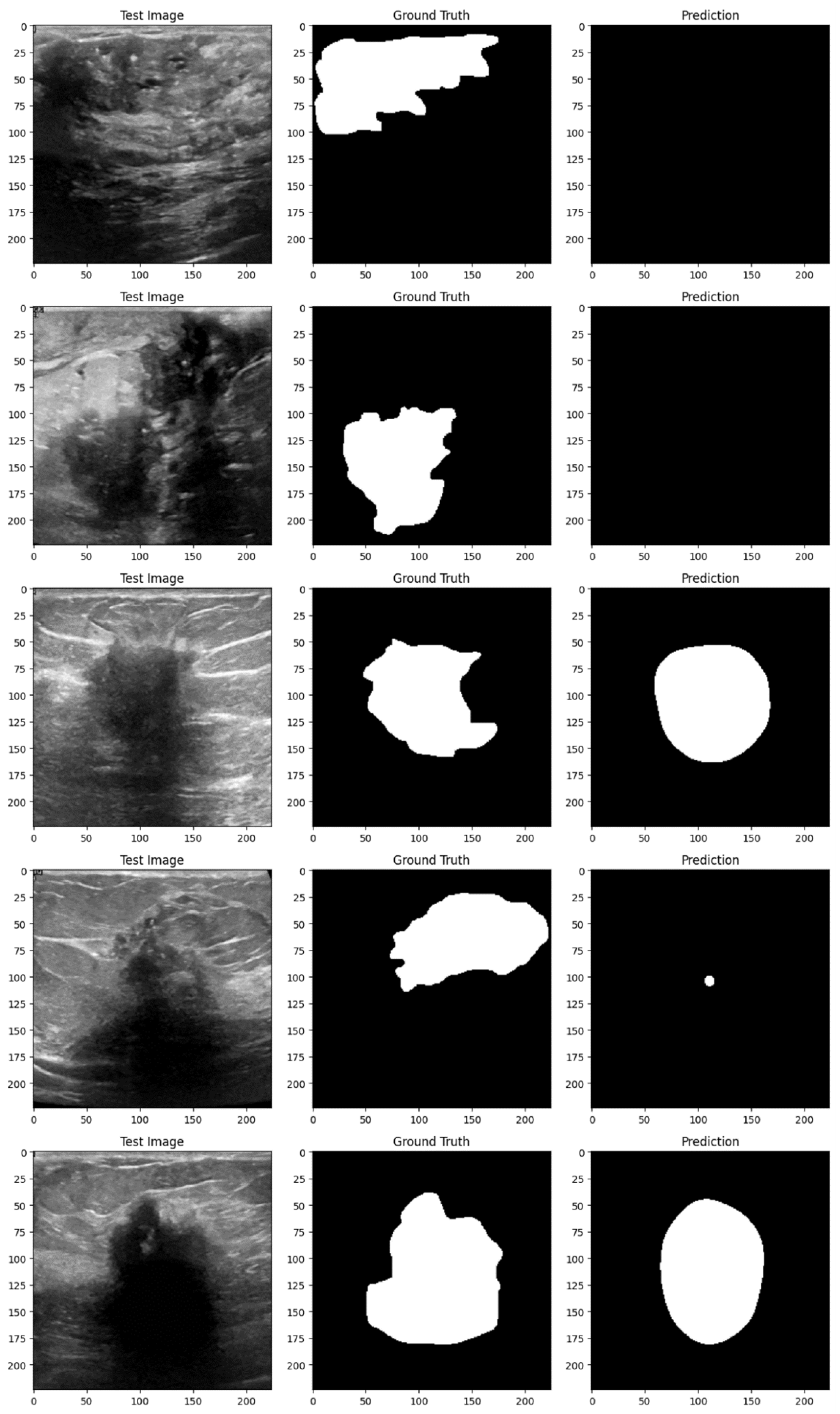 Preprints 115130 g004