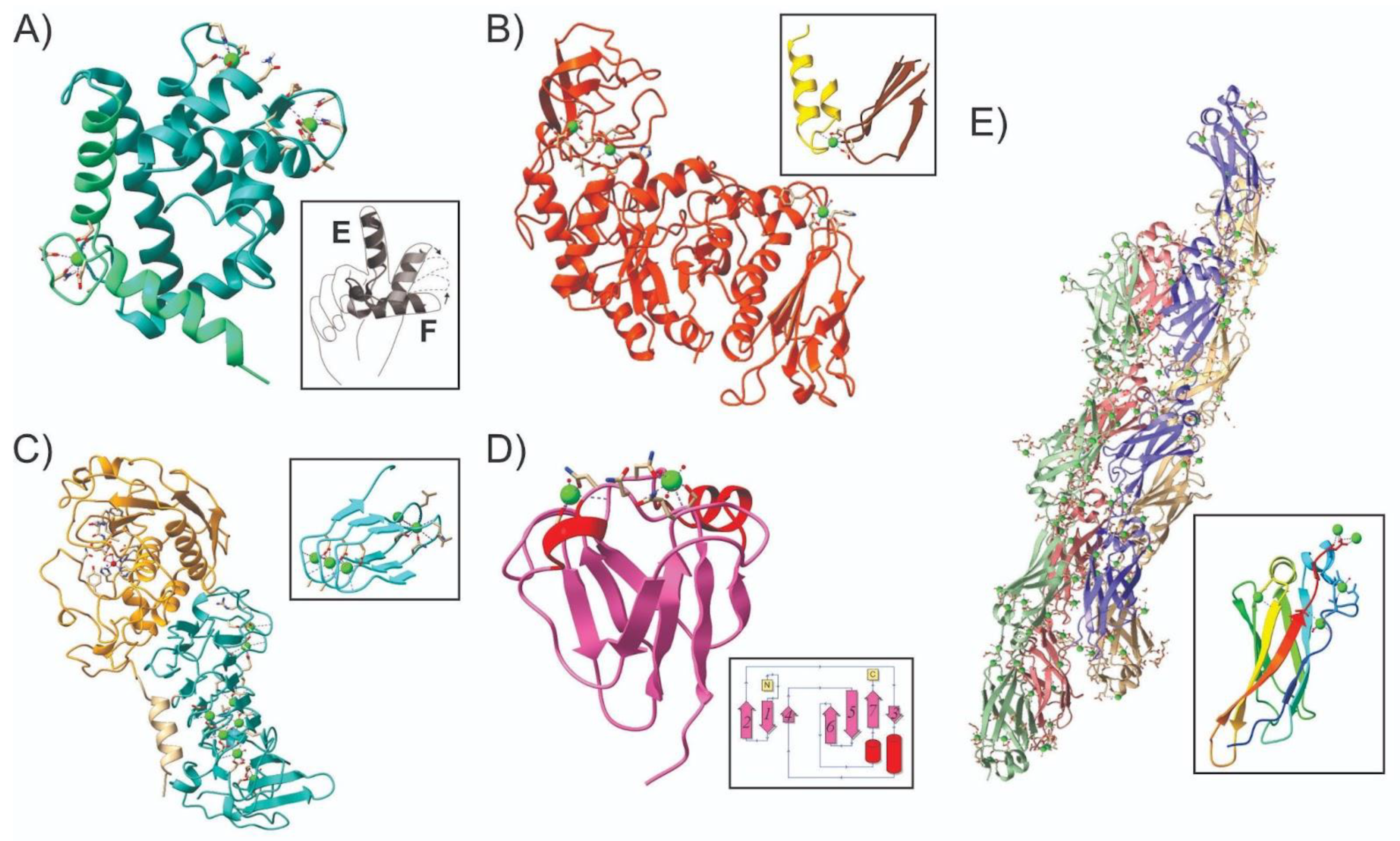 Preprints 84477 g001