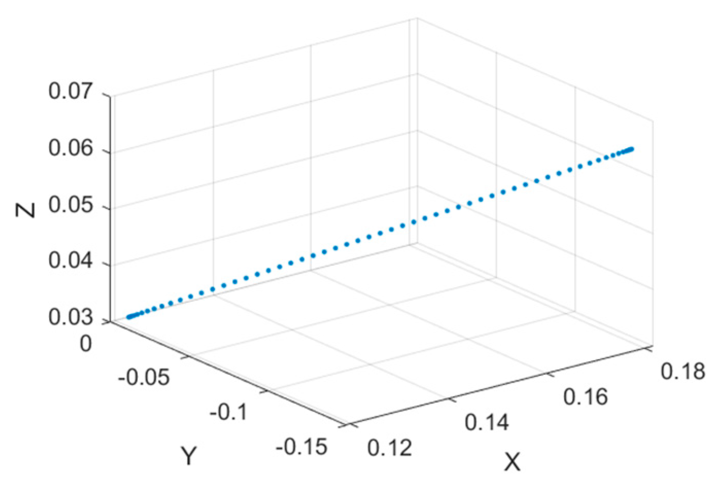 Preprints 83739 g008