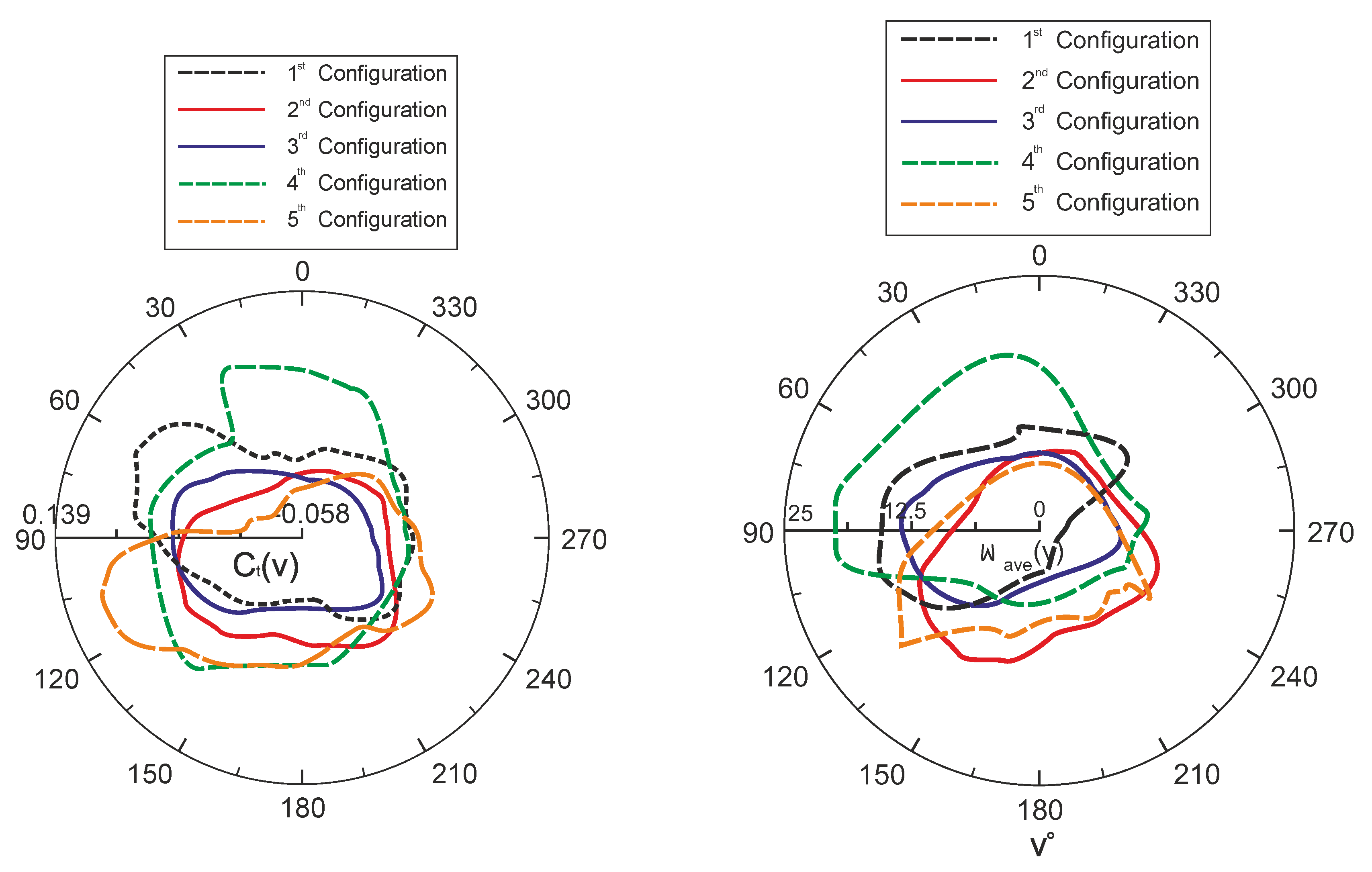 Preprints 111027 g012