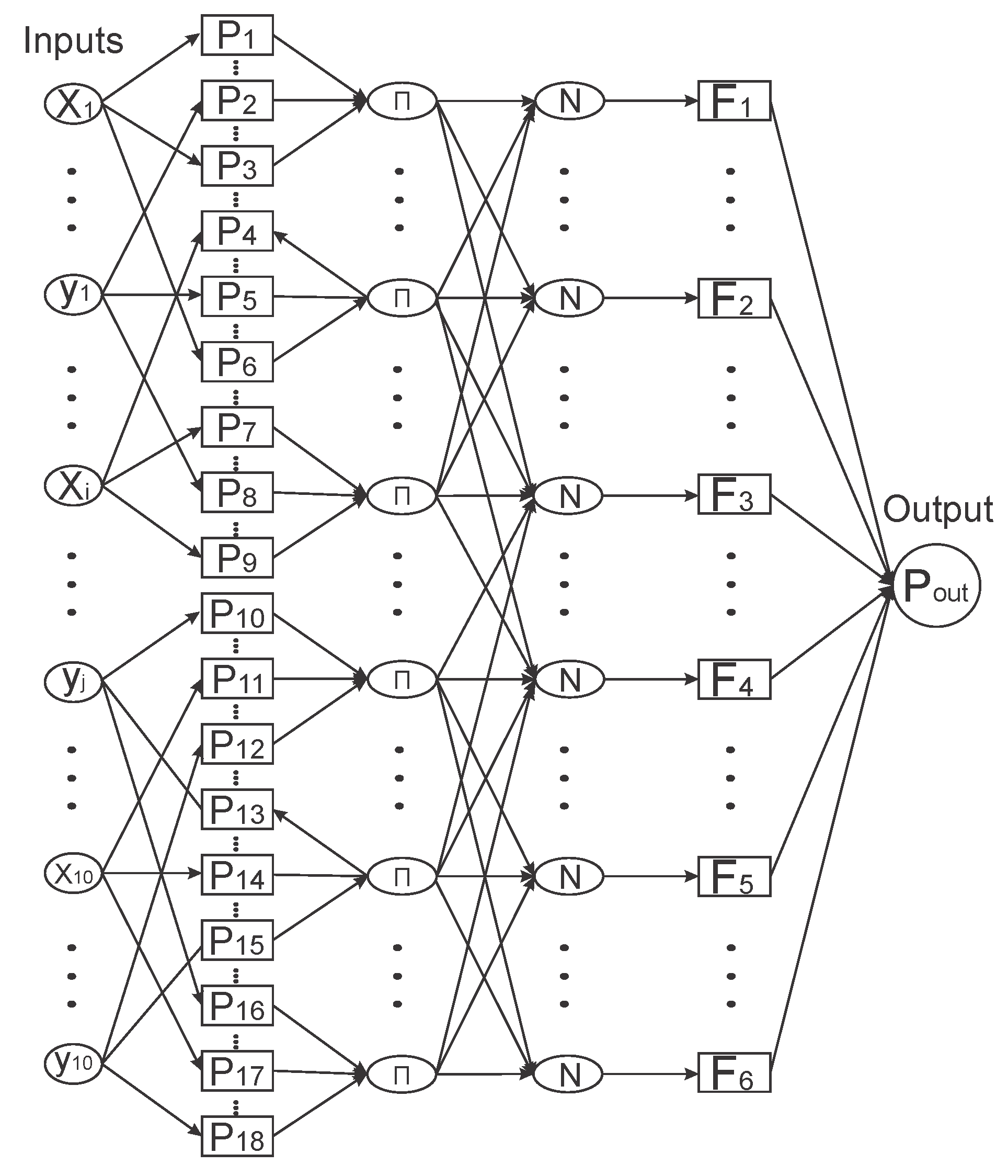 Preprints 111027 g013