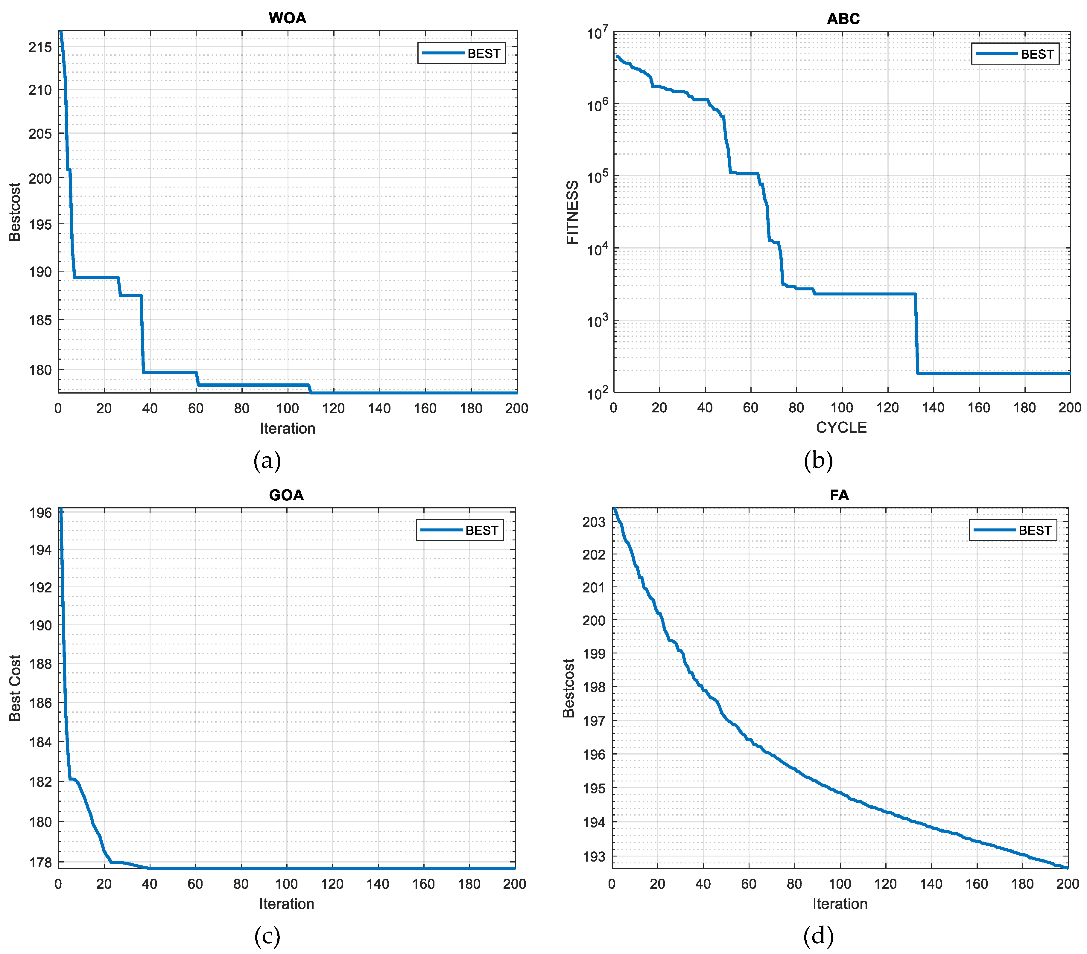 Preprints 111027 g014