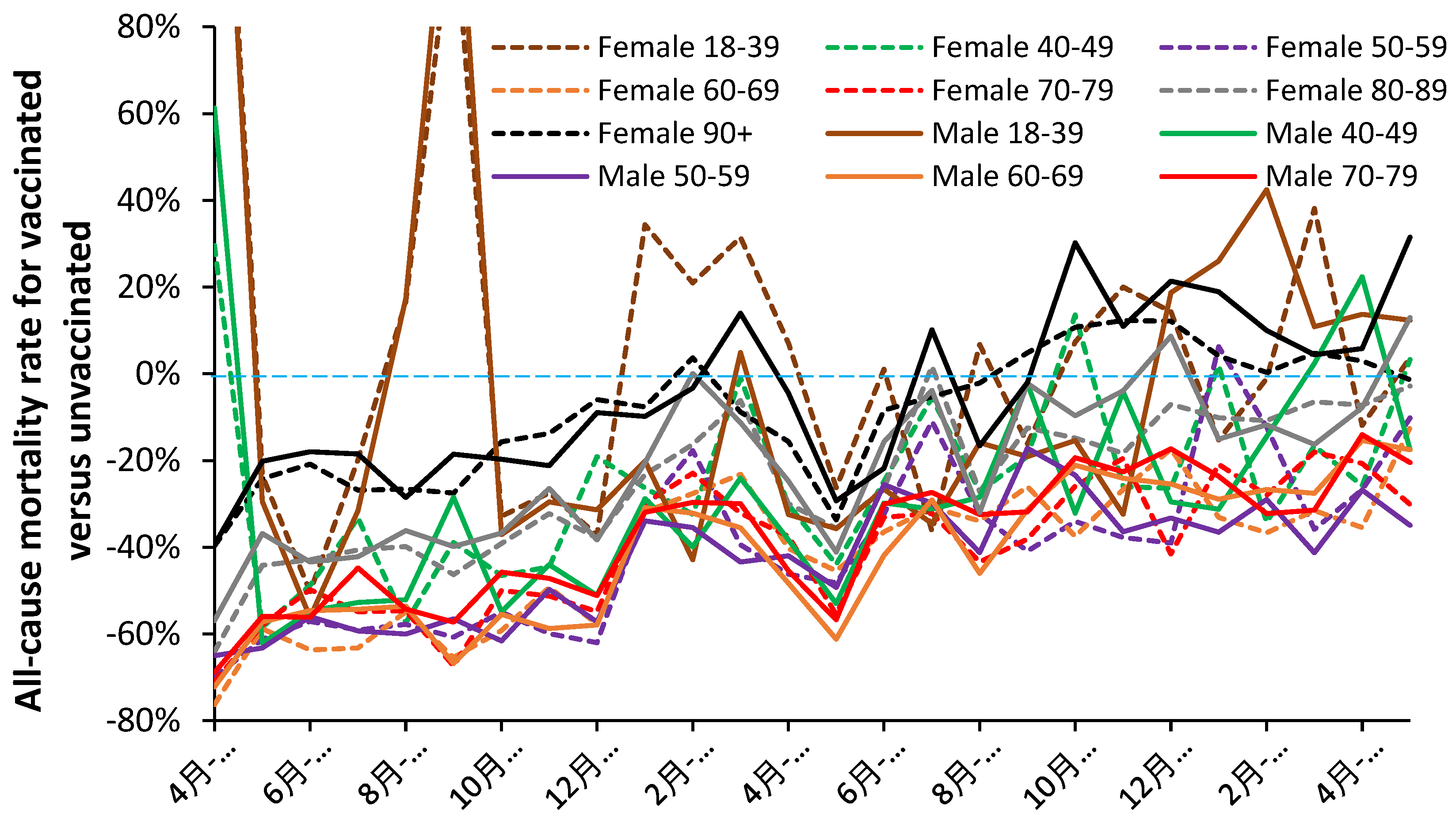 Preprints 95324 g001