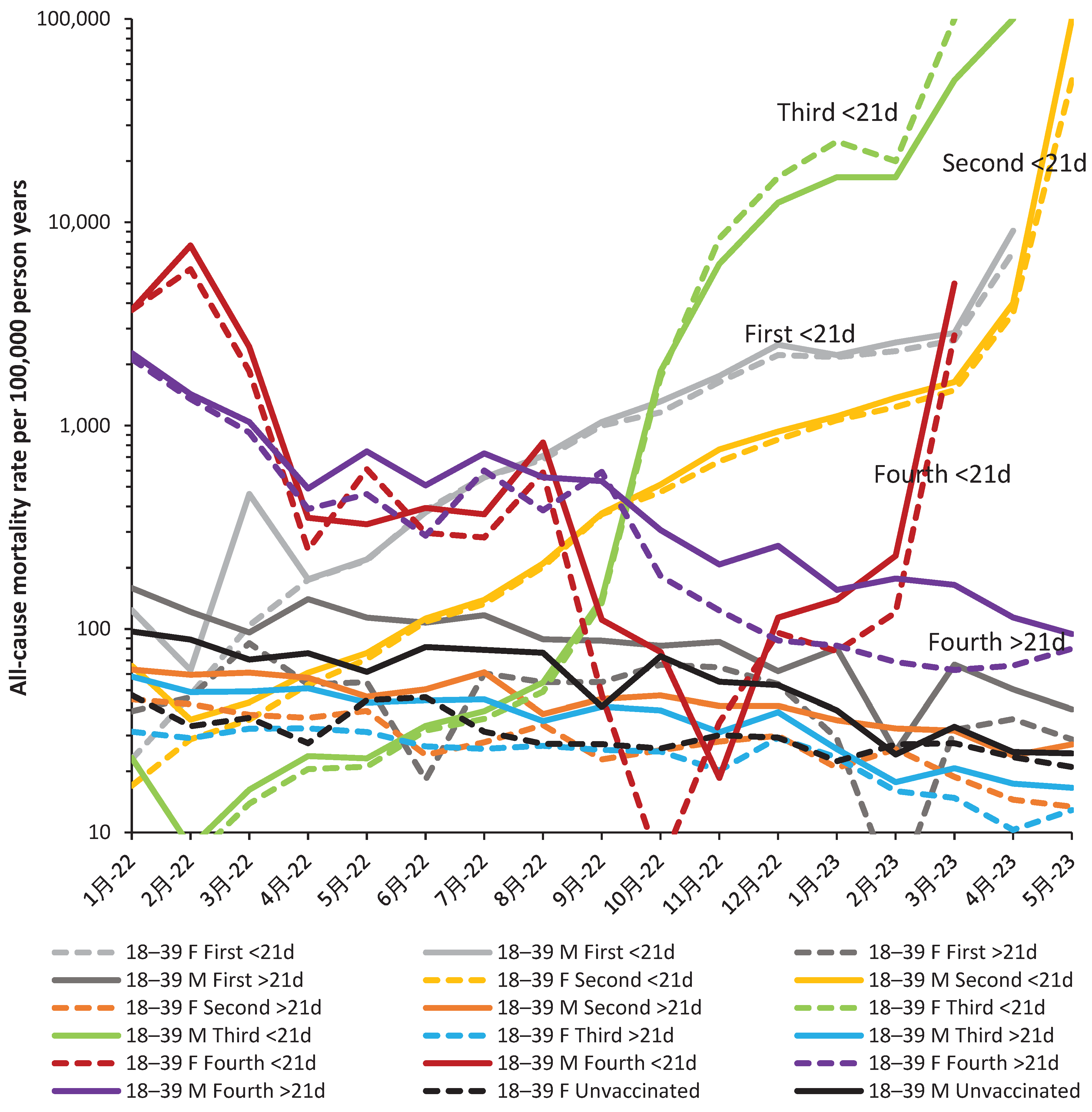 Preprints 95324 g004