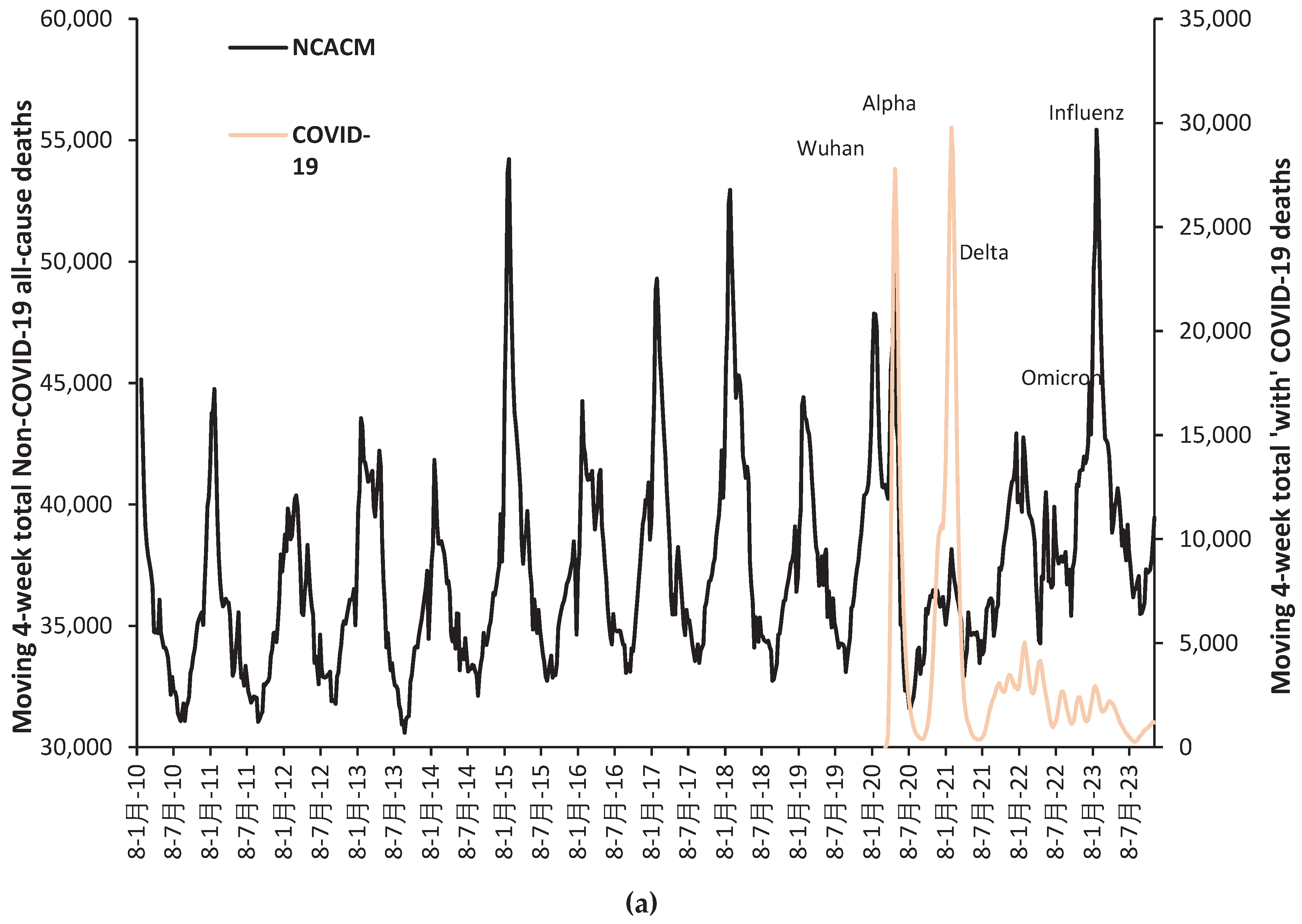 Preprints 95324 g0a1a