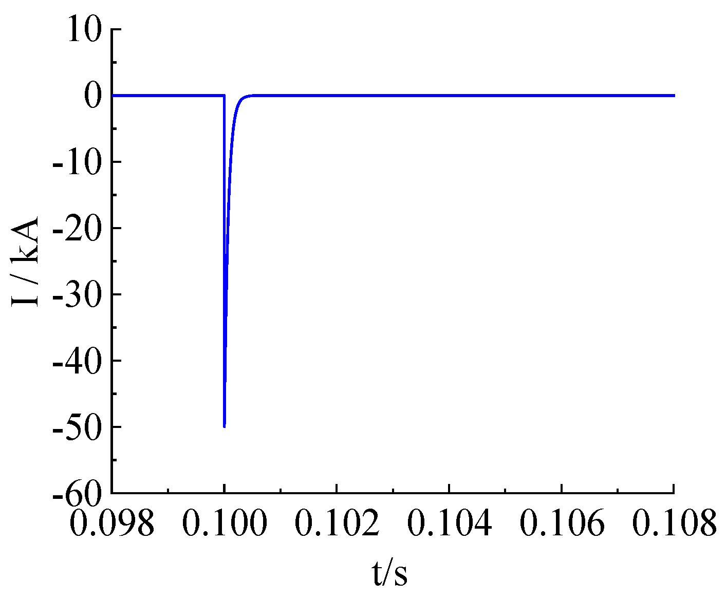 Preprints 95877 g002