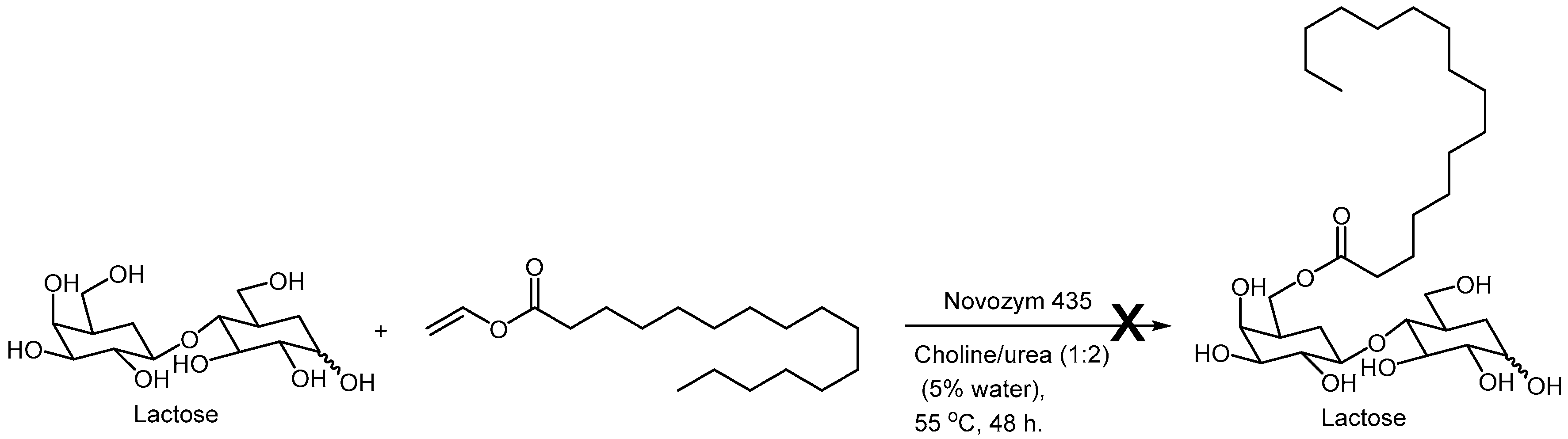 Preprints 96520 sch004