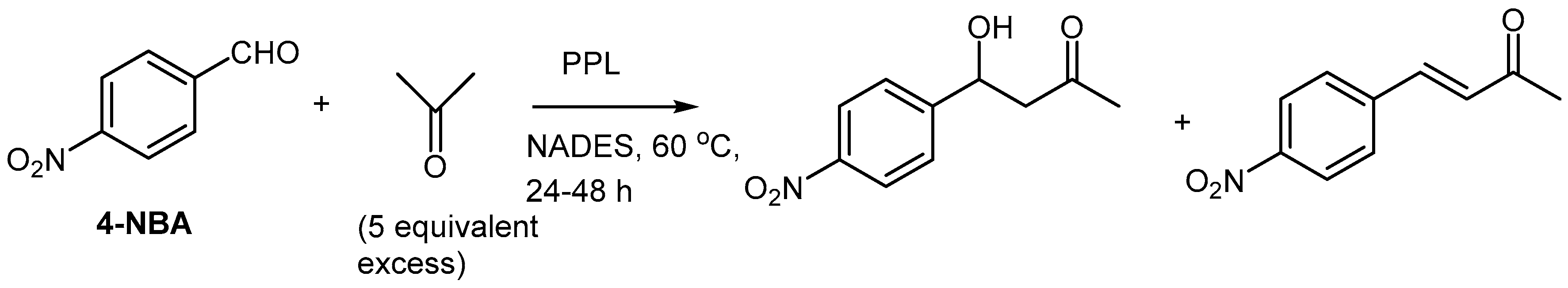 Preprints 96520 sch005