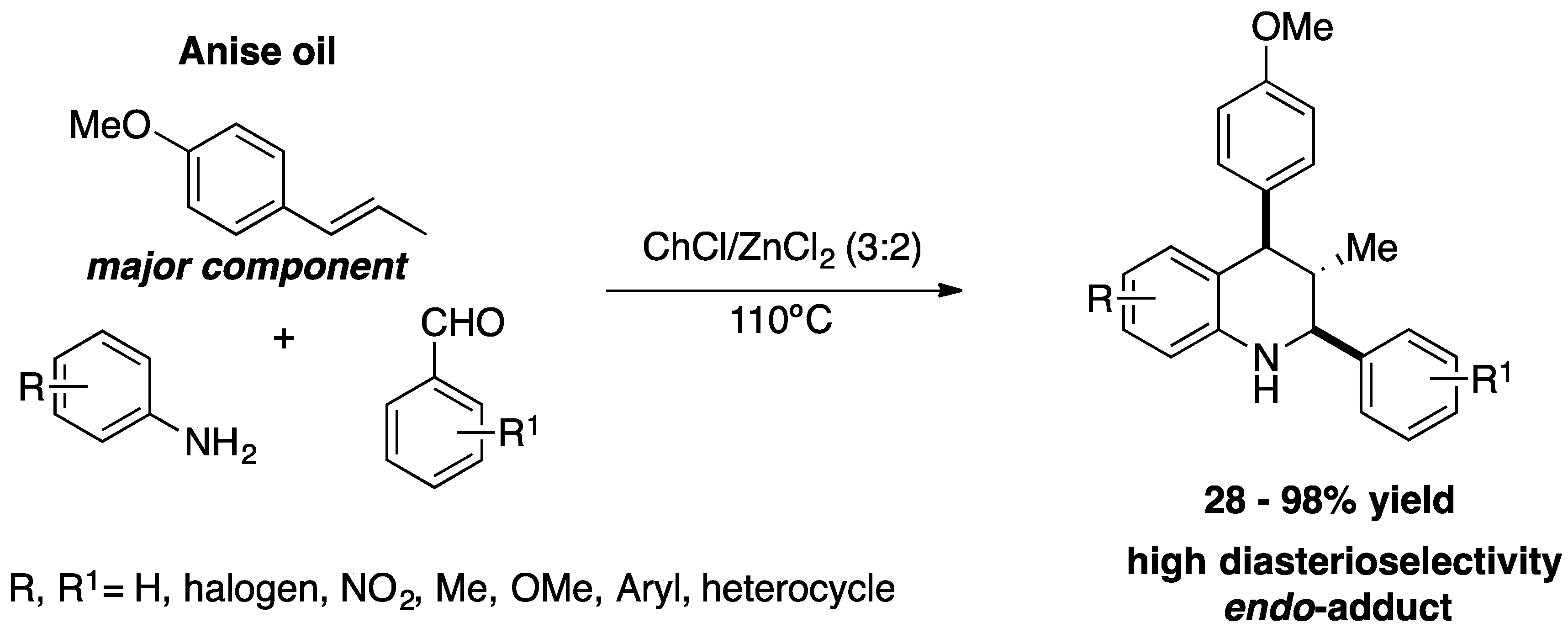 Preprints 96520 sch007