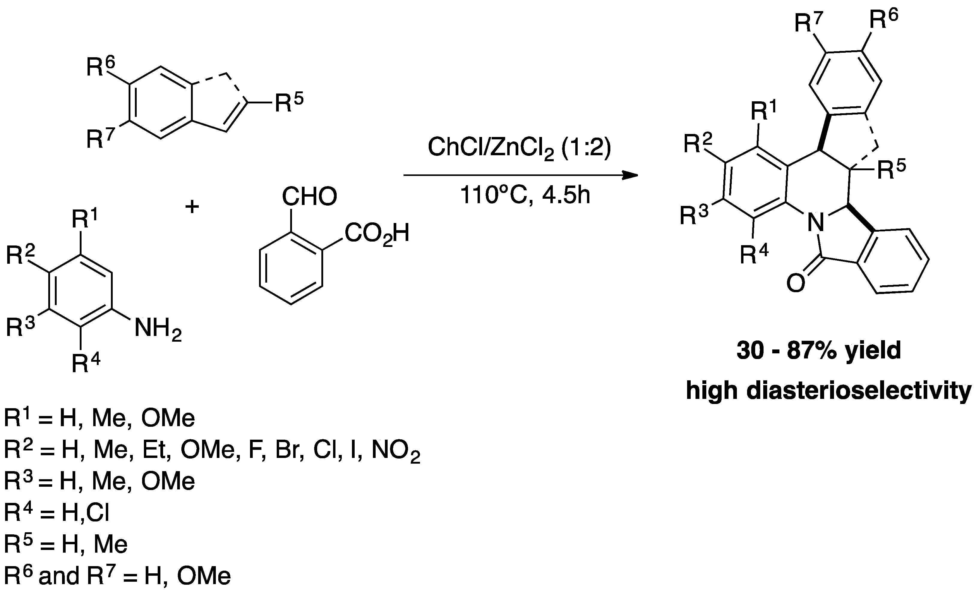 Preprints 96520 sch008