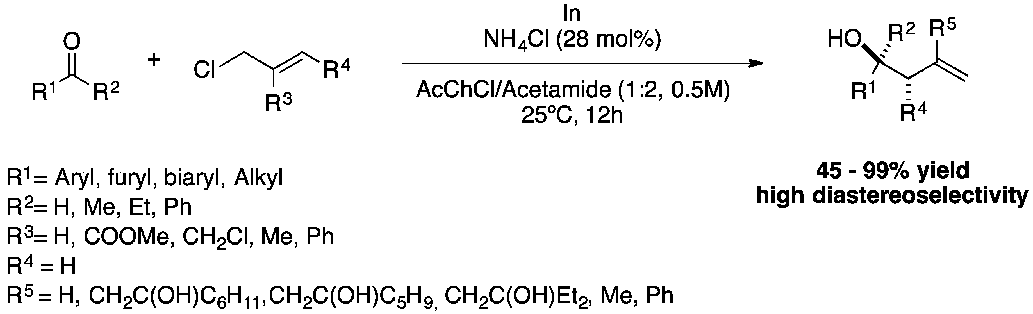 Preprints 96520 sch009