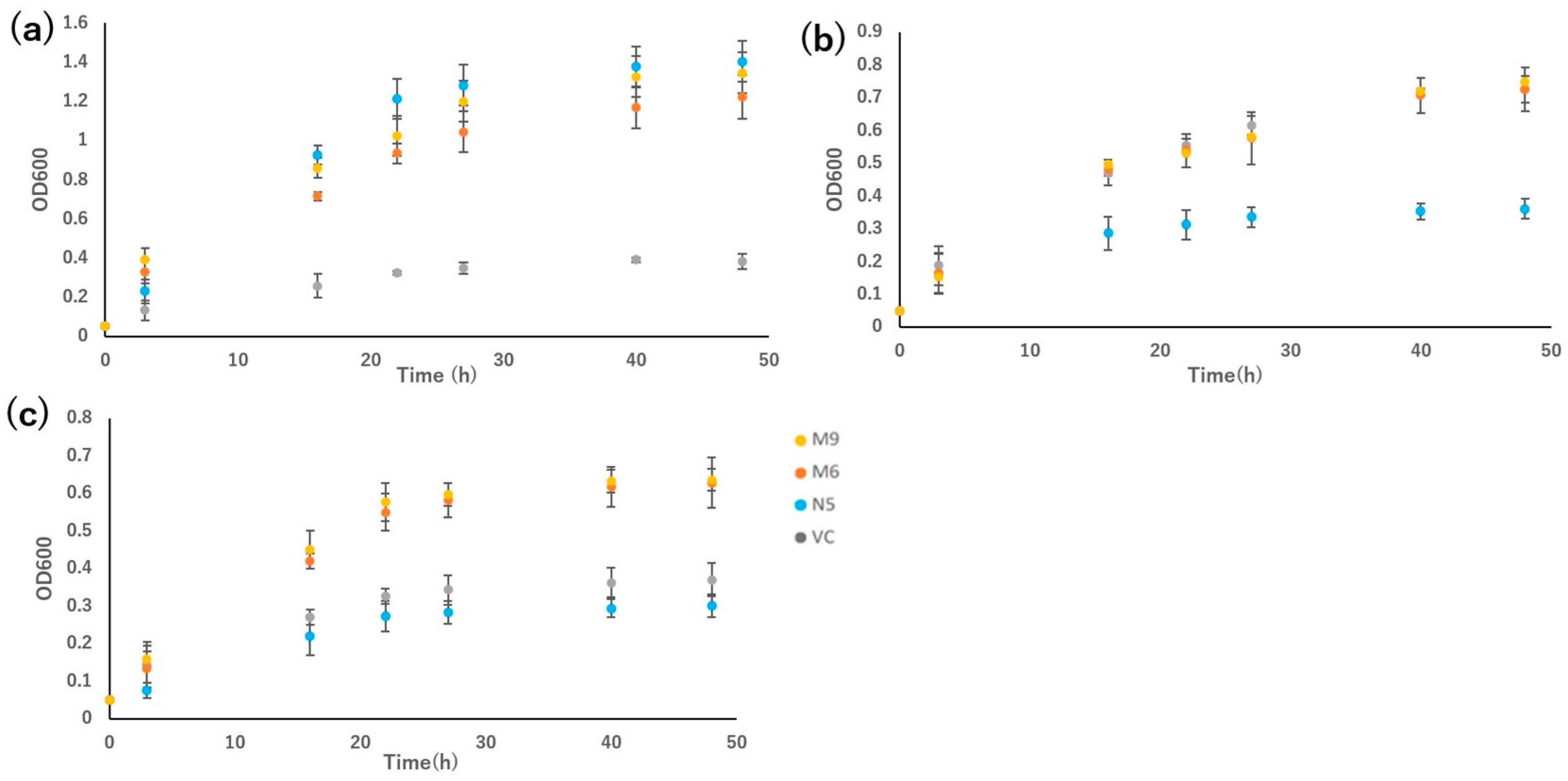 Preprints 89871 g003