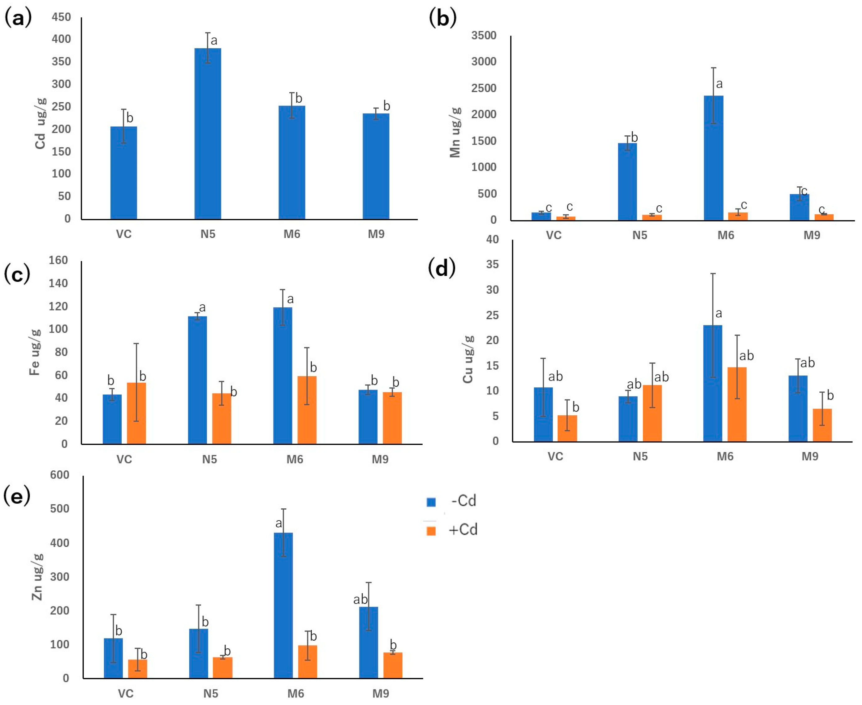 Preprints 89871 g004