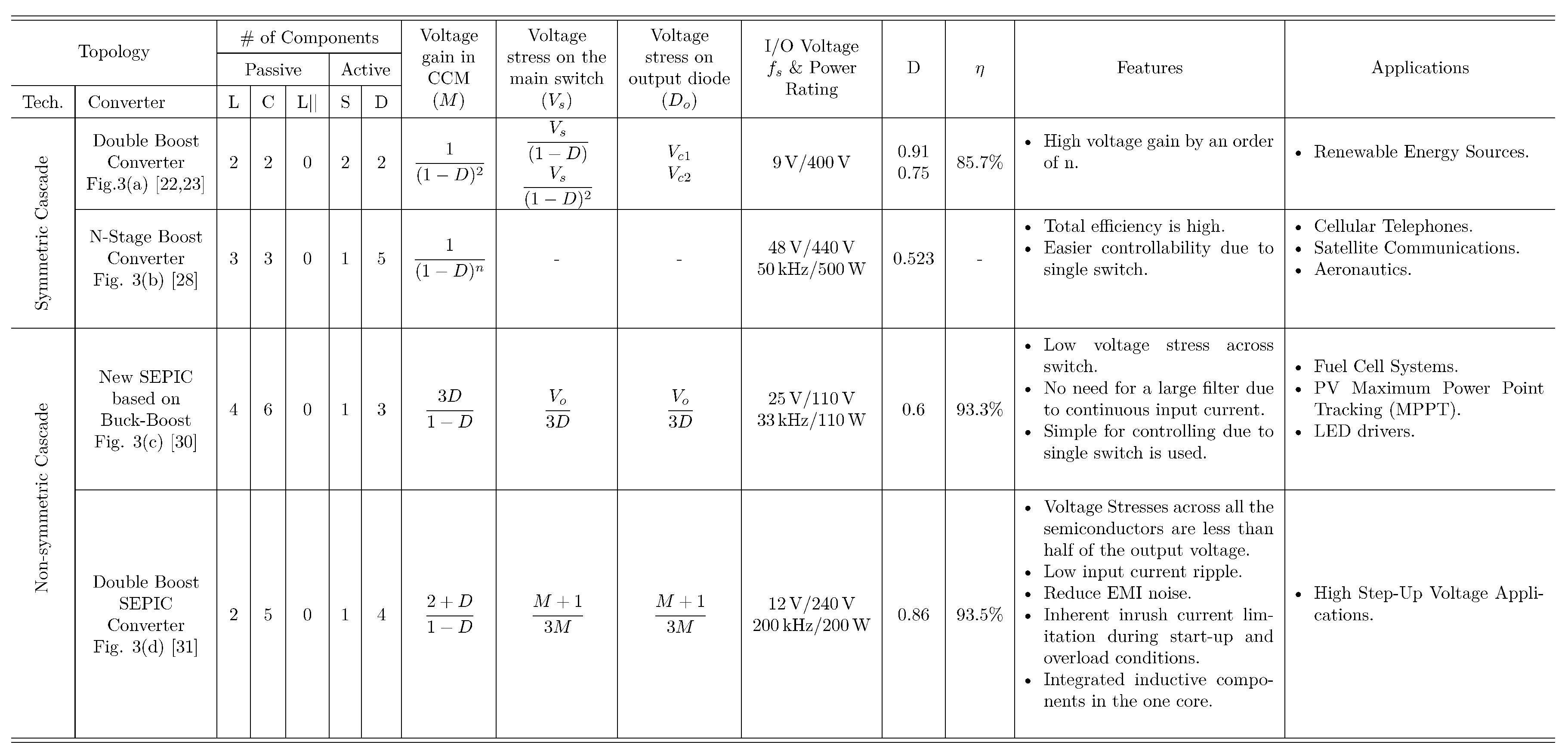 Preprints 67082 i001