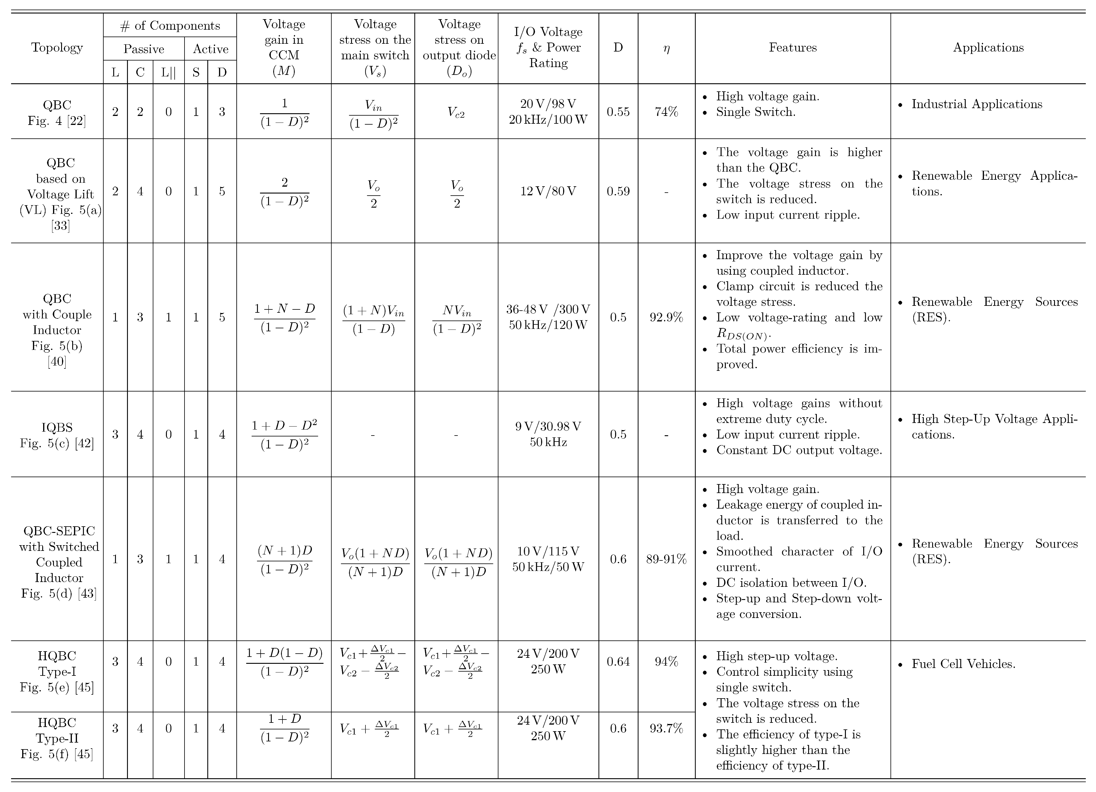 Preprints 67082 i002