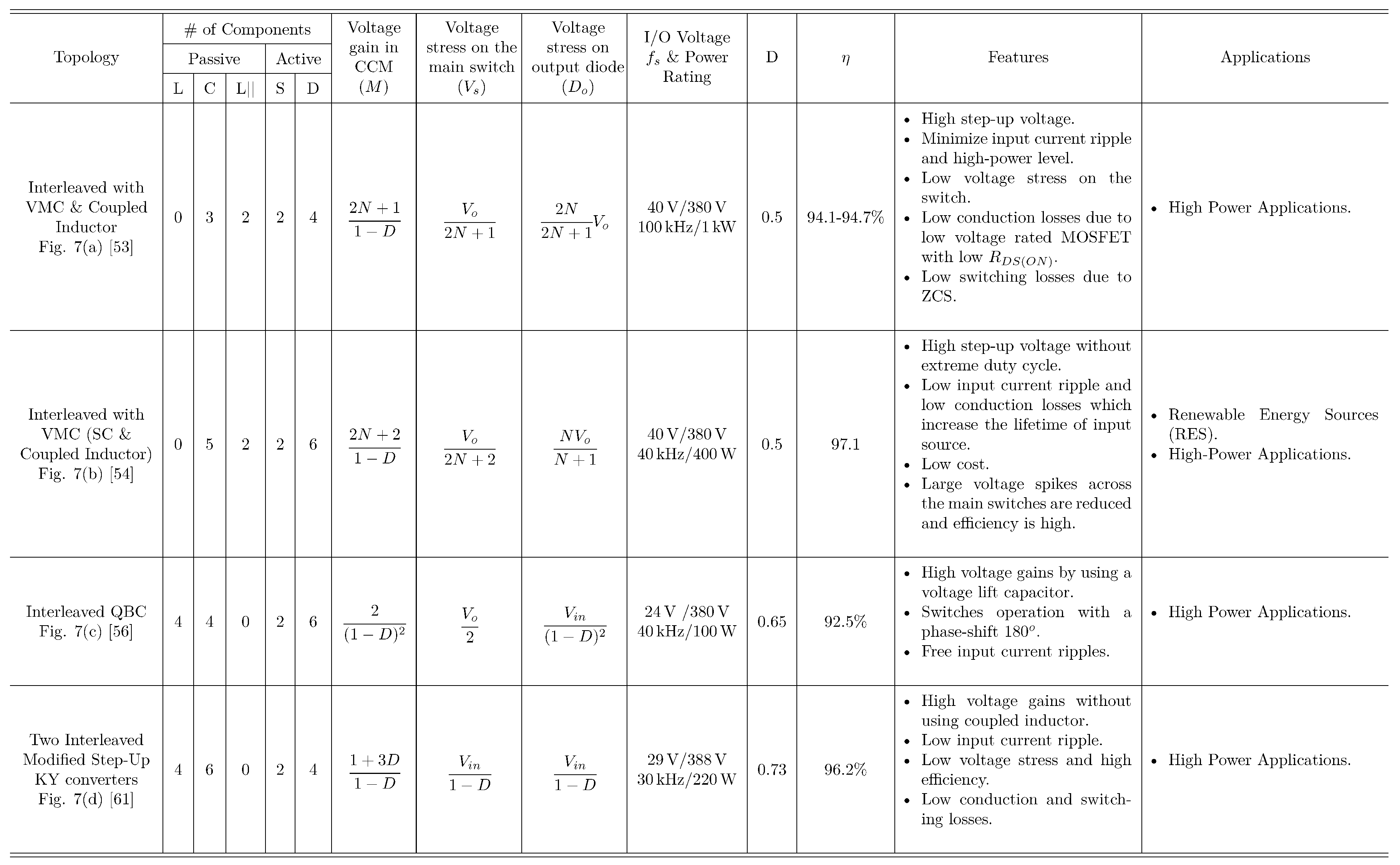 Preprints 67082 i003