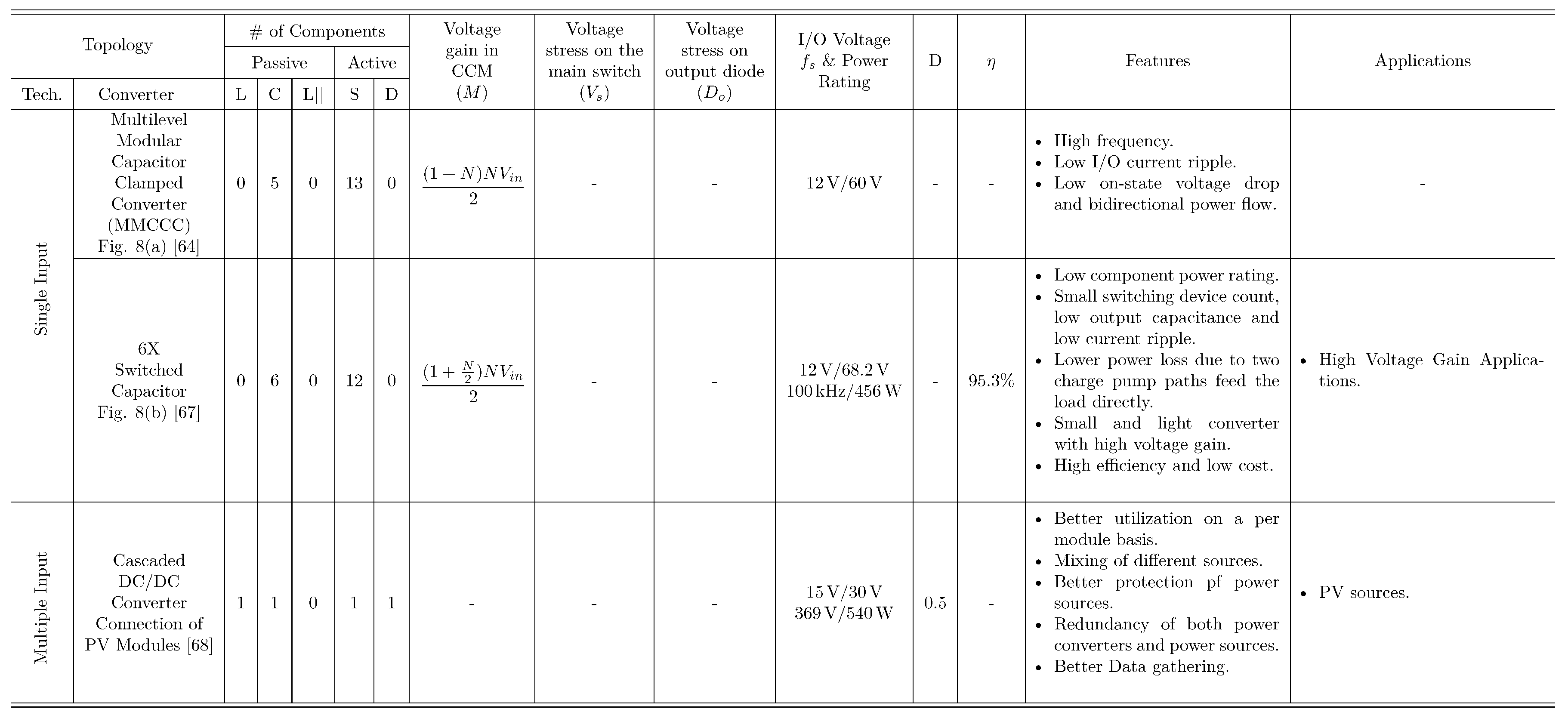 Preprints 67082 i004