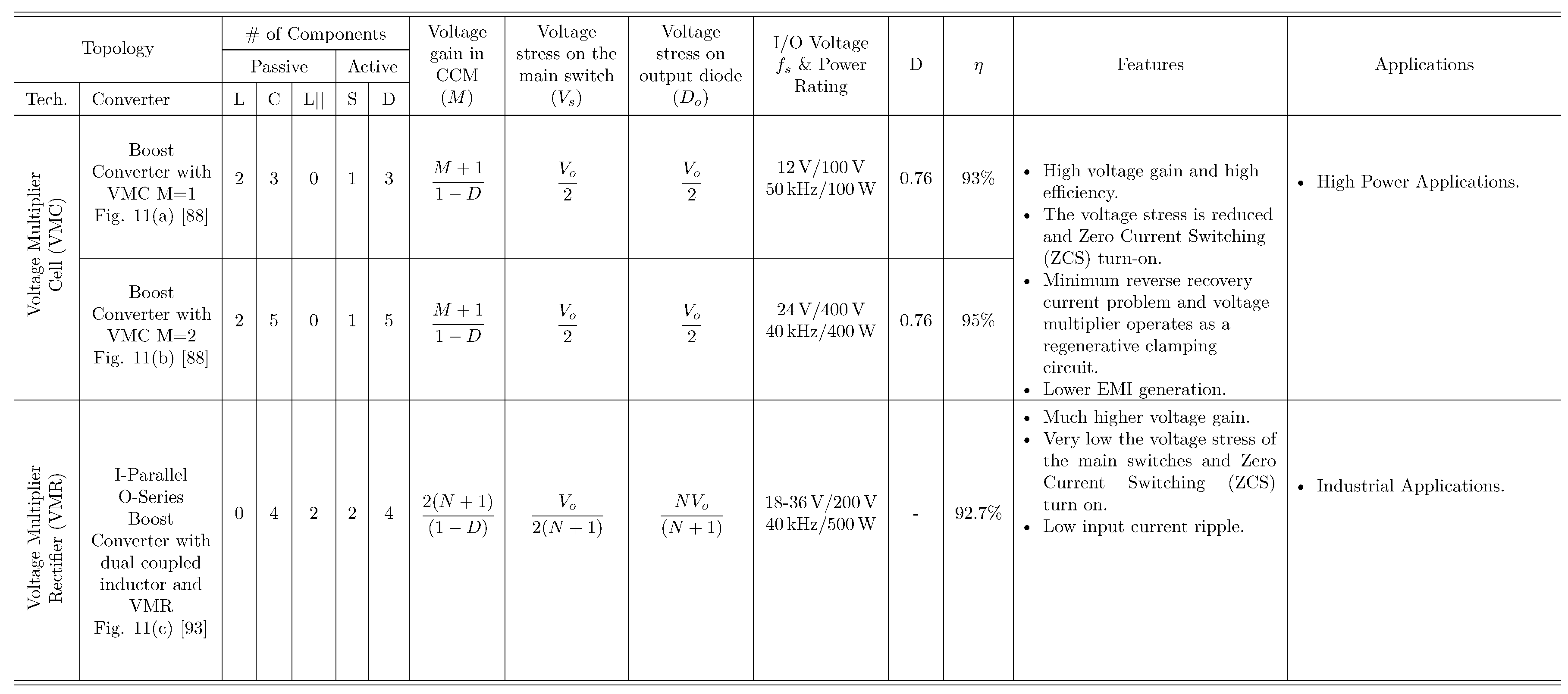 Preprints 67082 i006