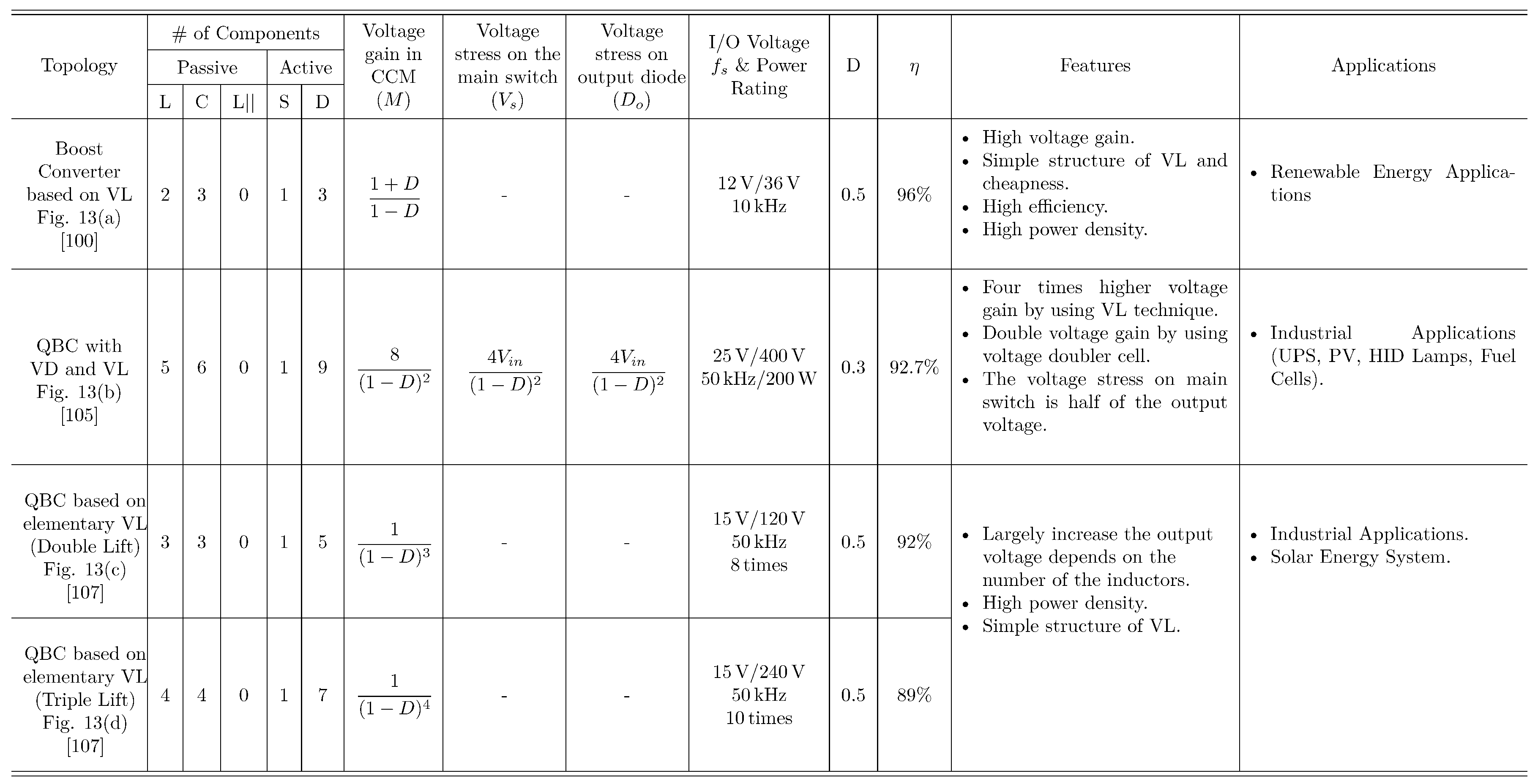 Preprints 67082 i007