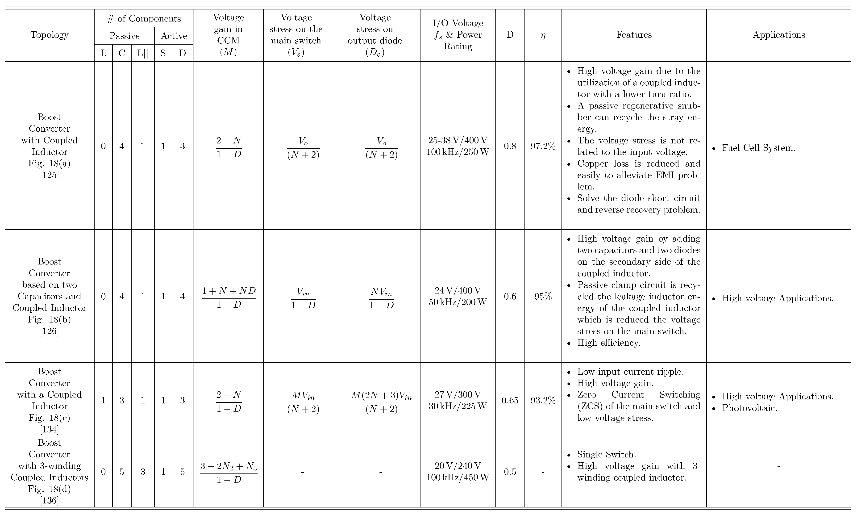 Preprints 67082 i009