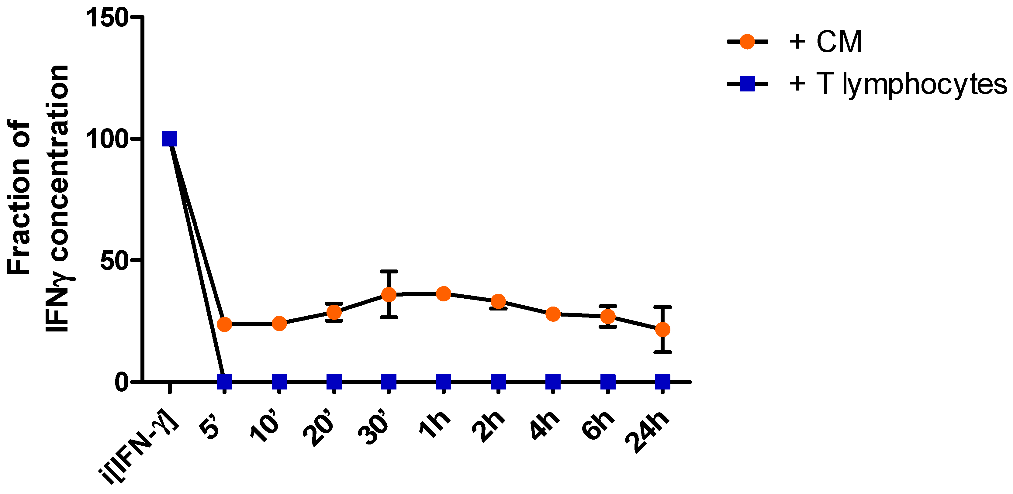 Preprints 74822 g004