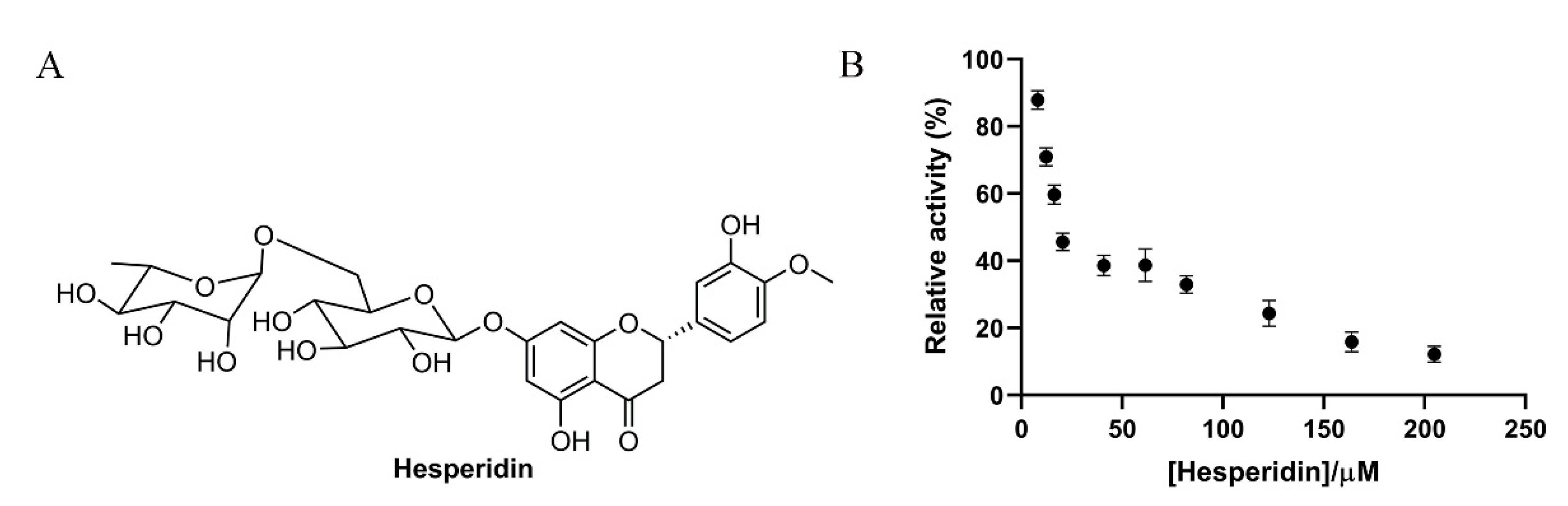 Preprints 88182 g001