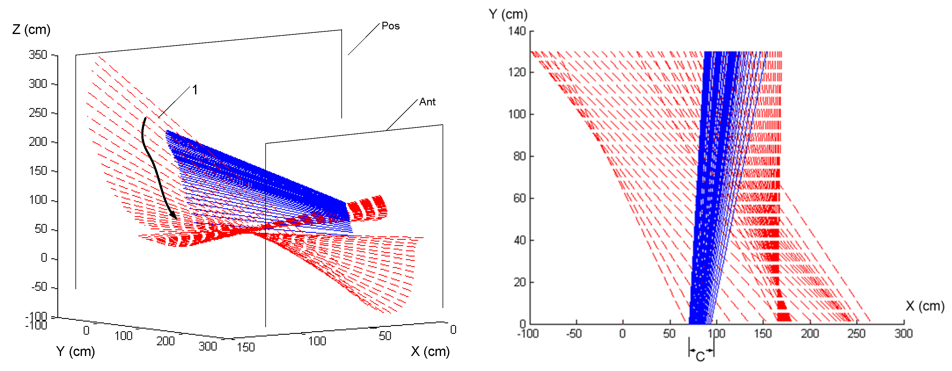 Preprints 109167 g007