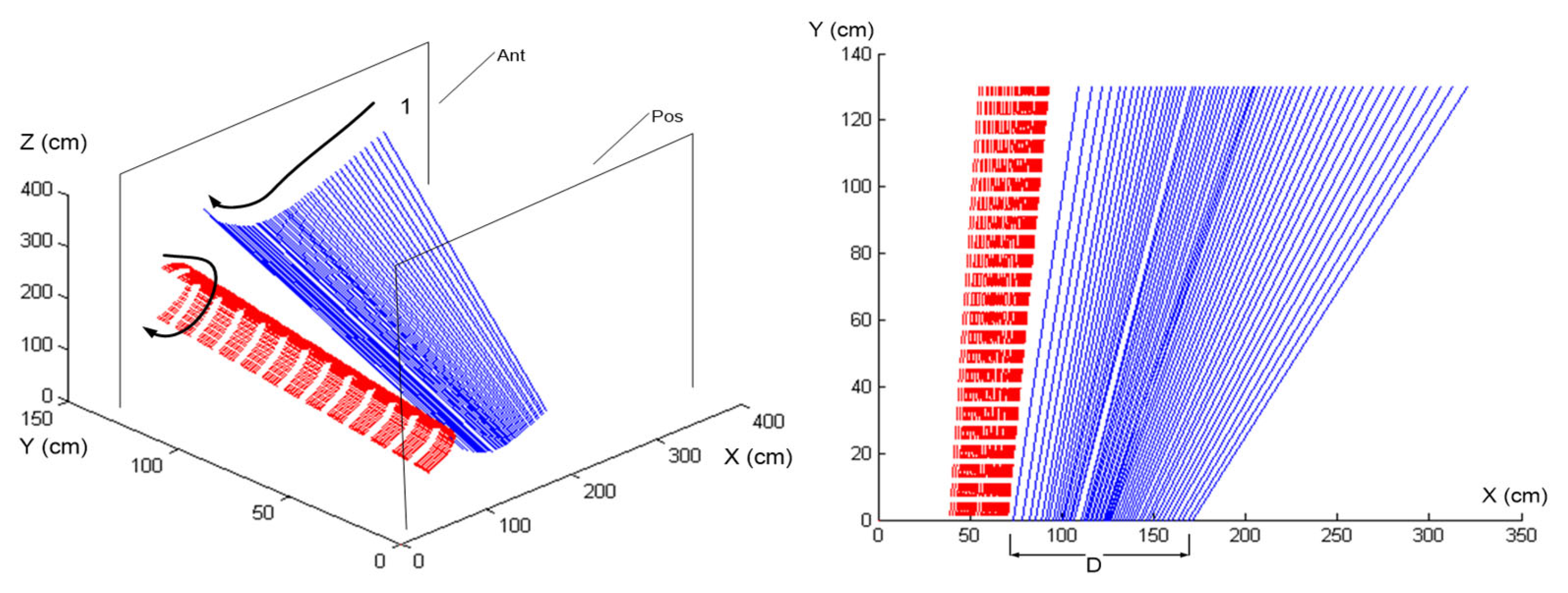 Preprints 109167 g008