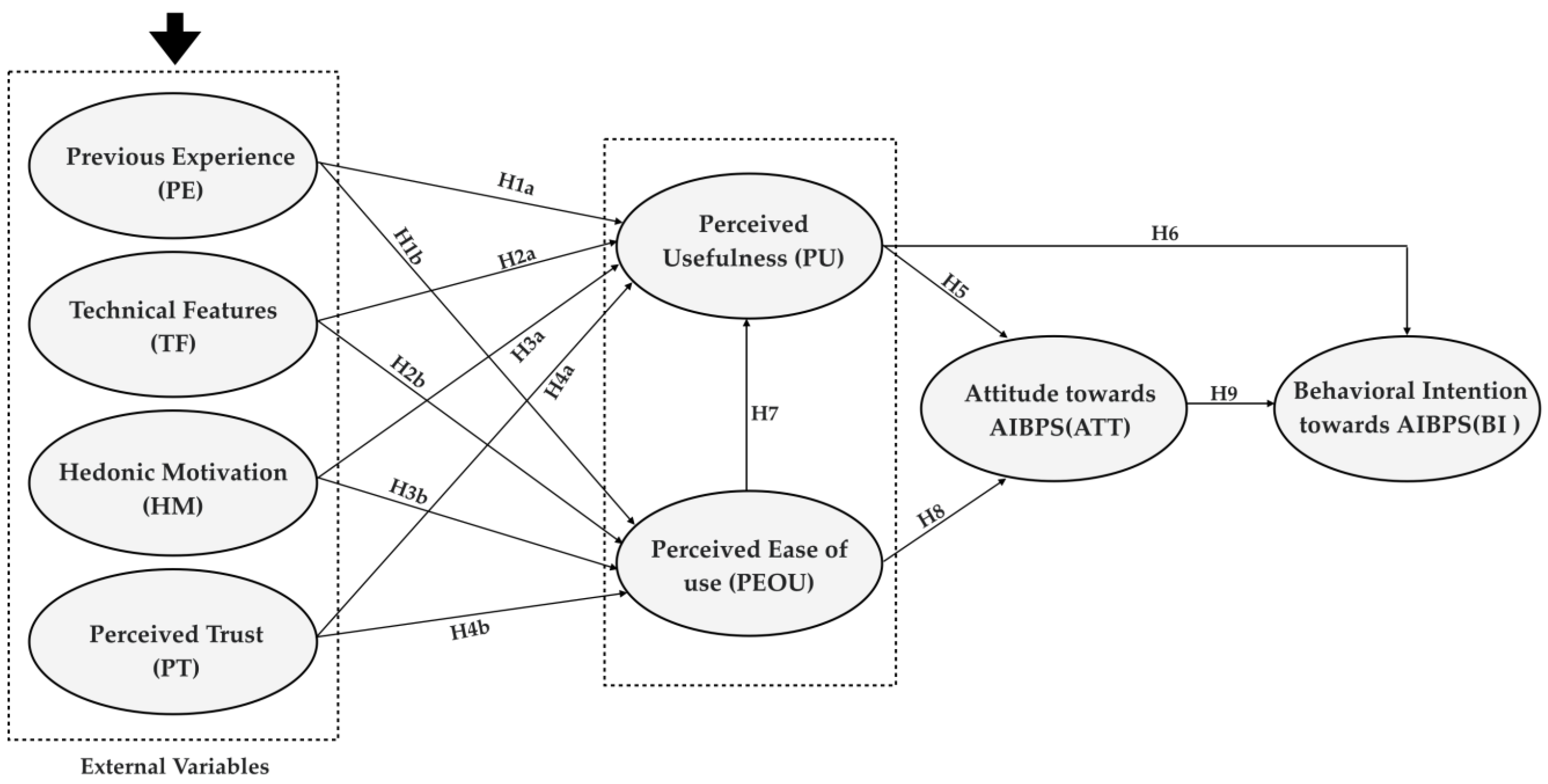 Preprints 70988 g001